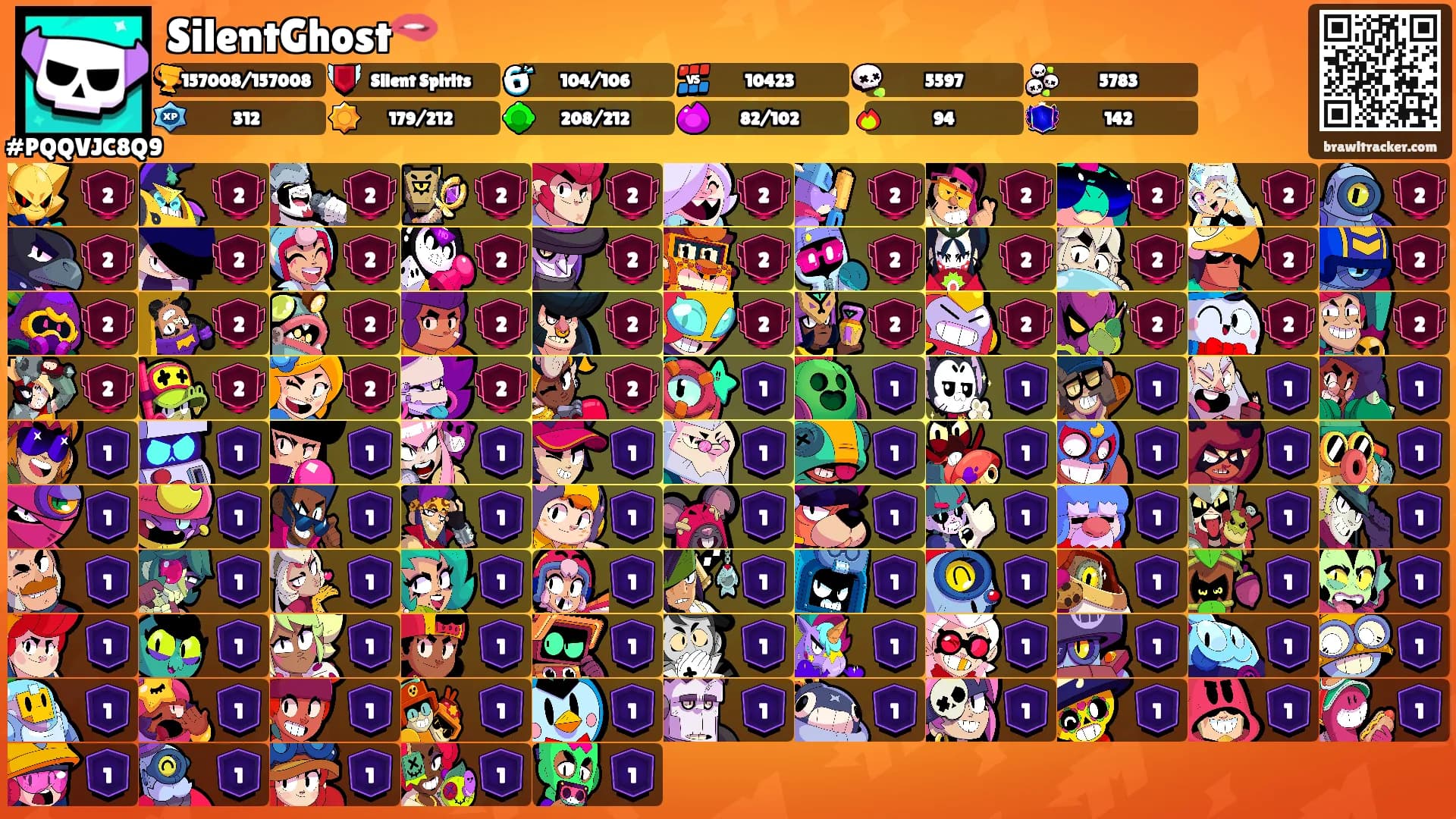 SilentGhost🫦's Ranks