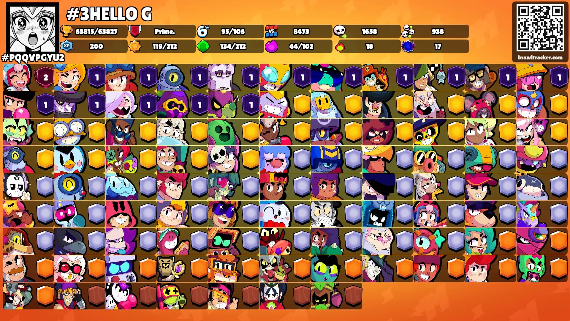 #3HELLO G's Ranks