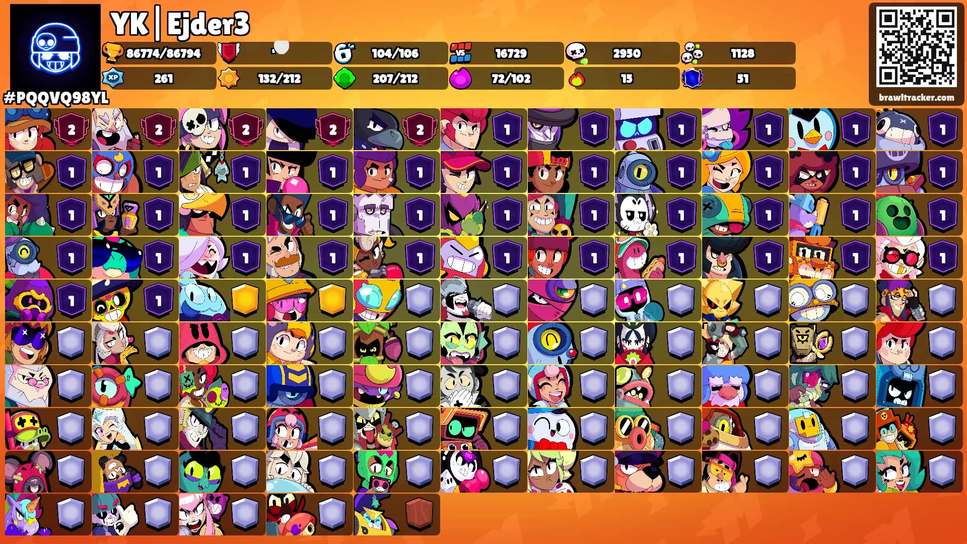 YK|Ejder3's Ranks
