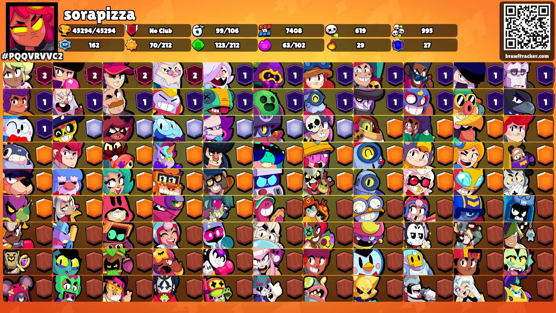 sorapizza's Ranks