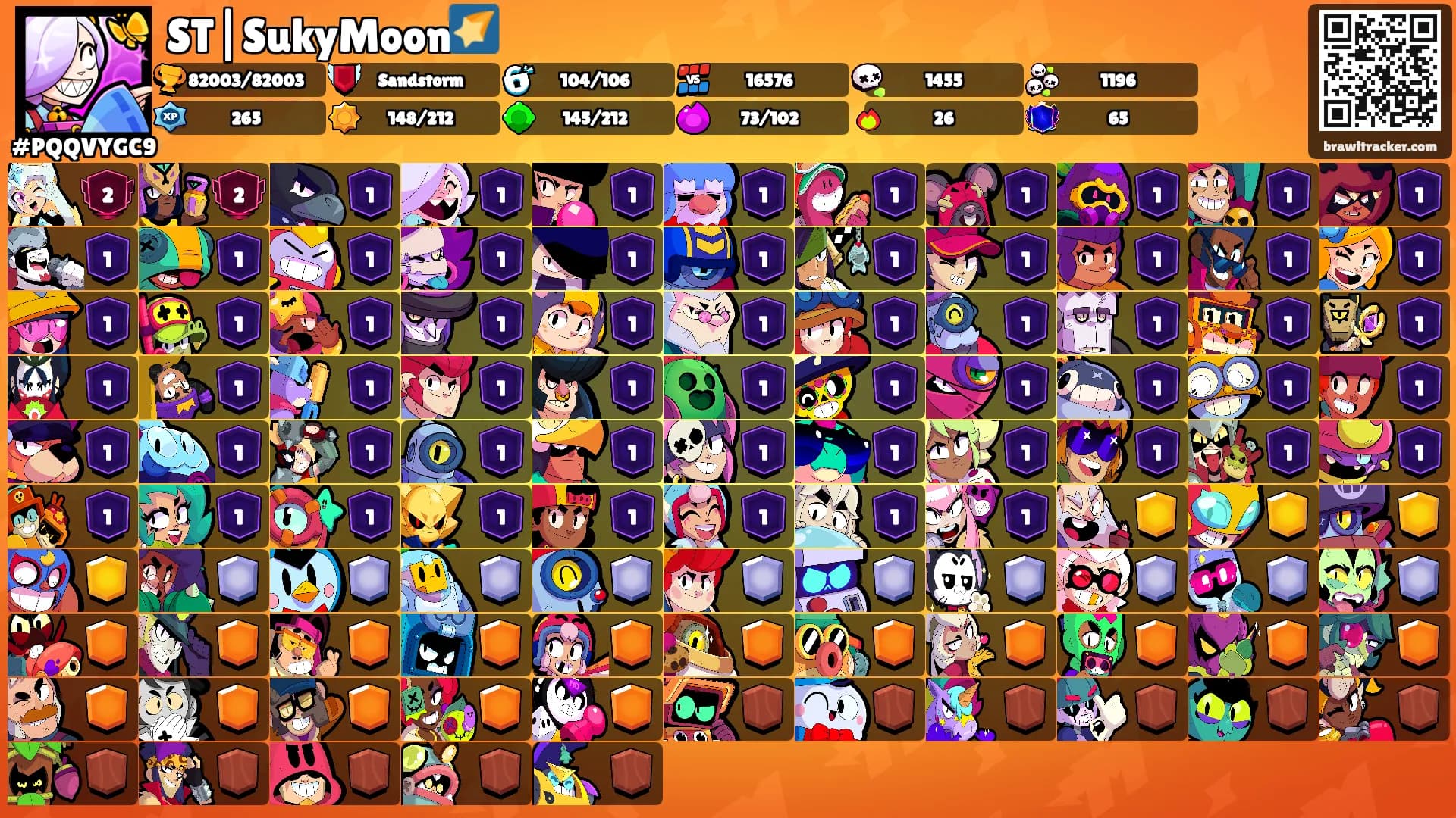 ST|SukyMoon🌠's Ranks