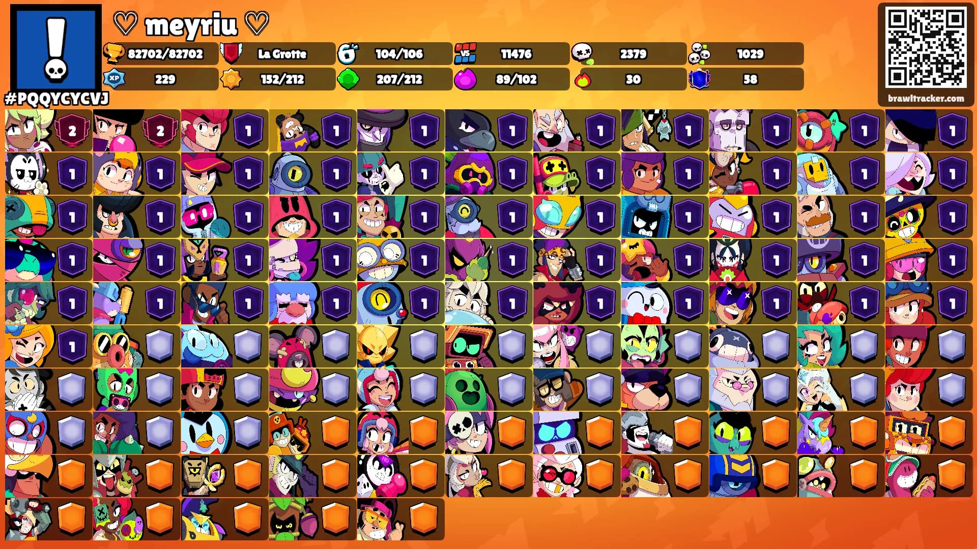 ♡ meyriu ♡'s Ranks