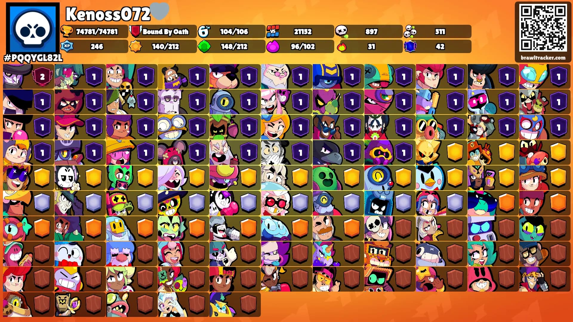 Kenoss072🩶's Ranks