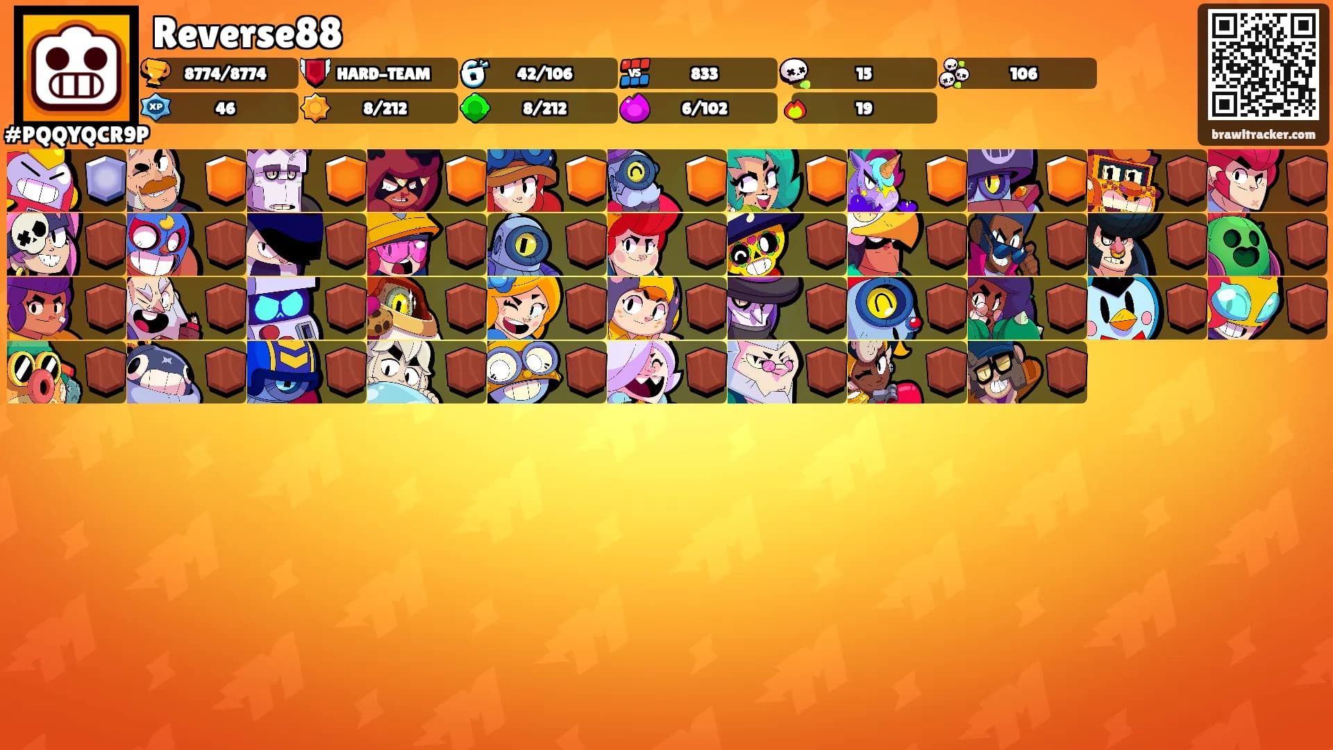 Reverse88's Ranks