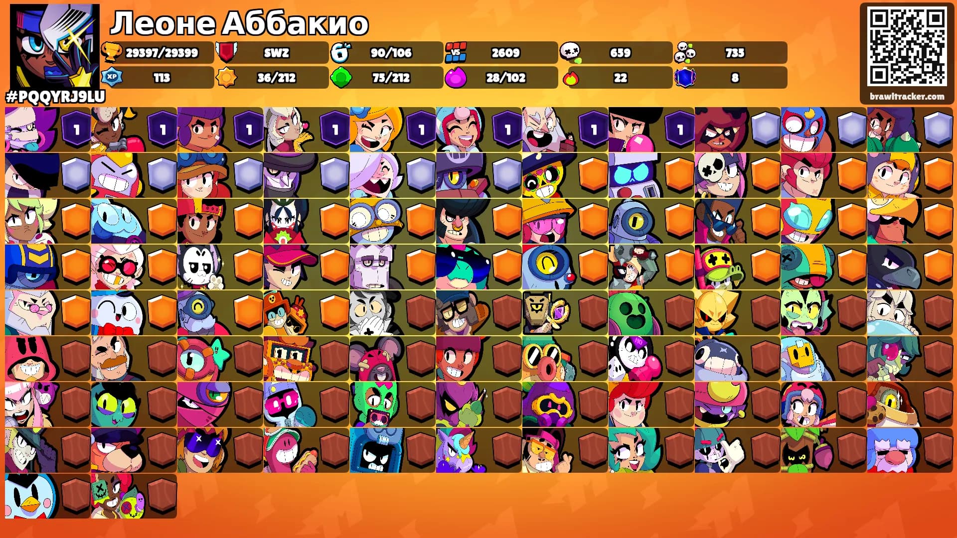 Леоне Аббакио's Ranks