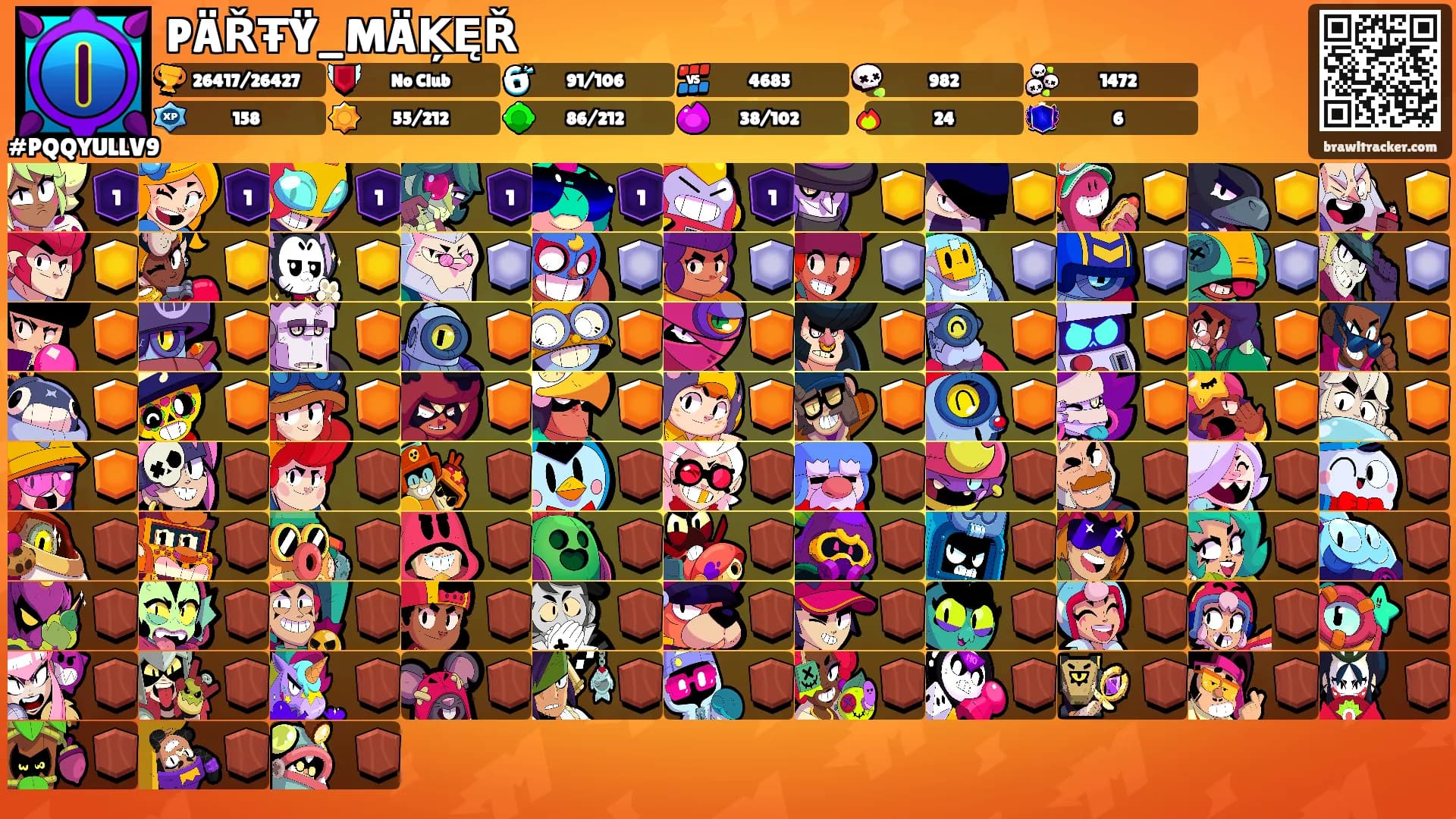 PÄŘŦŸ_MÄĶĘŘ's Ranks