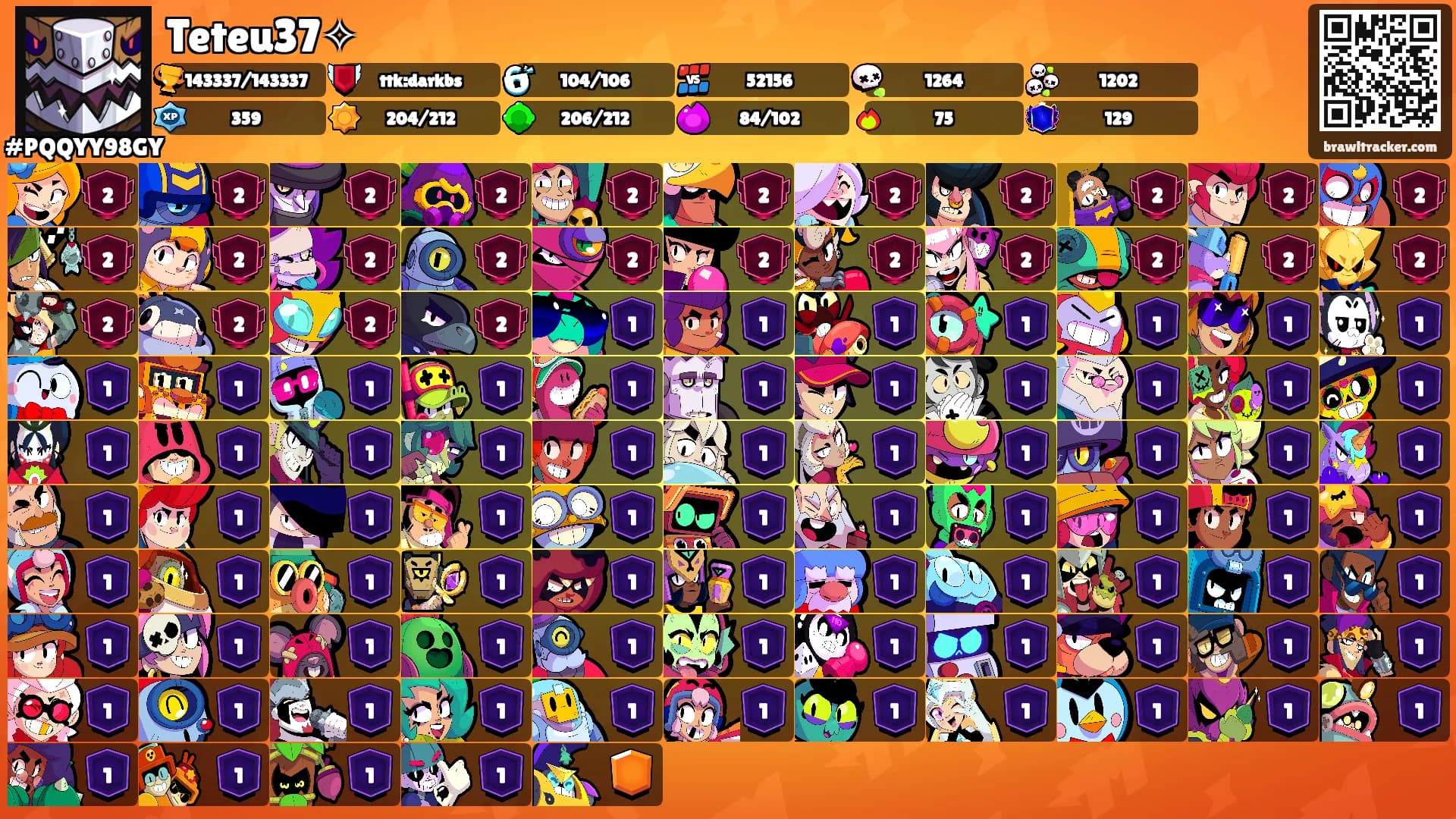 Teteu37✧'s Ranks