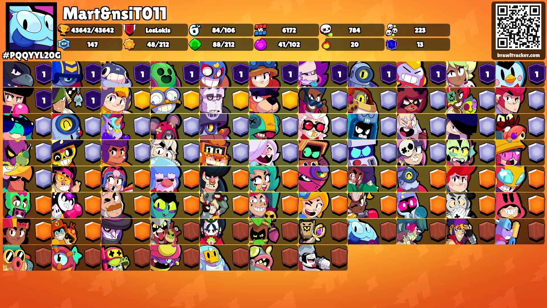 Mart&nsiT011's Ranks