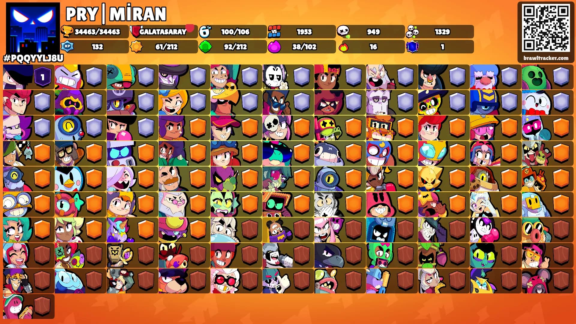 PRY|MİRAN's Ranks