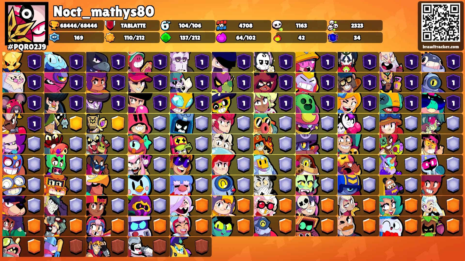 Noct_mathys80's Ranks