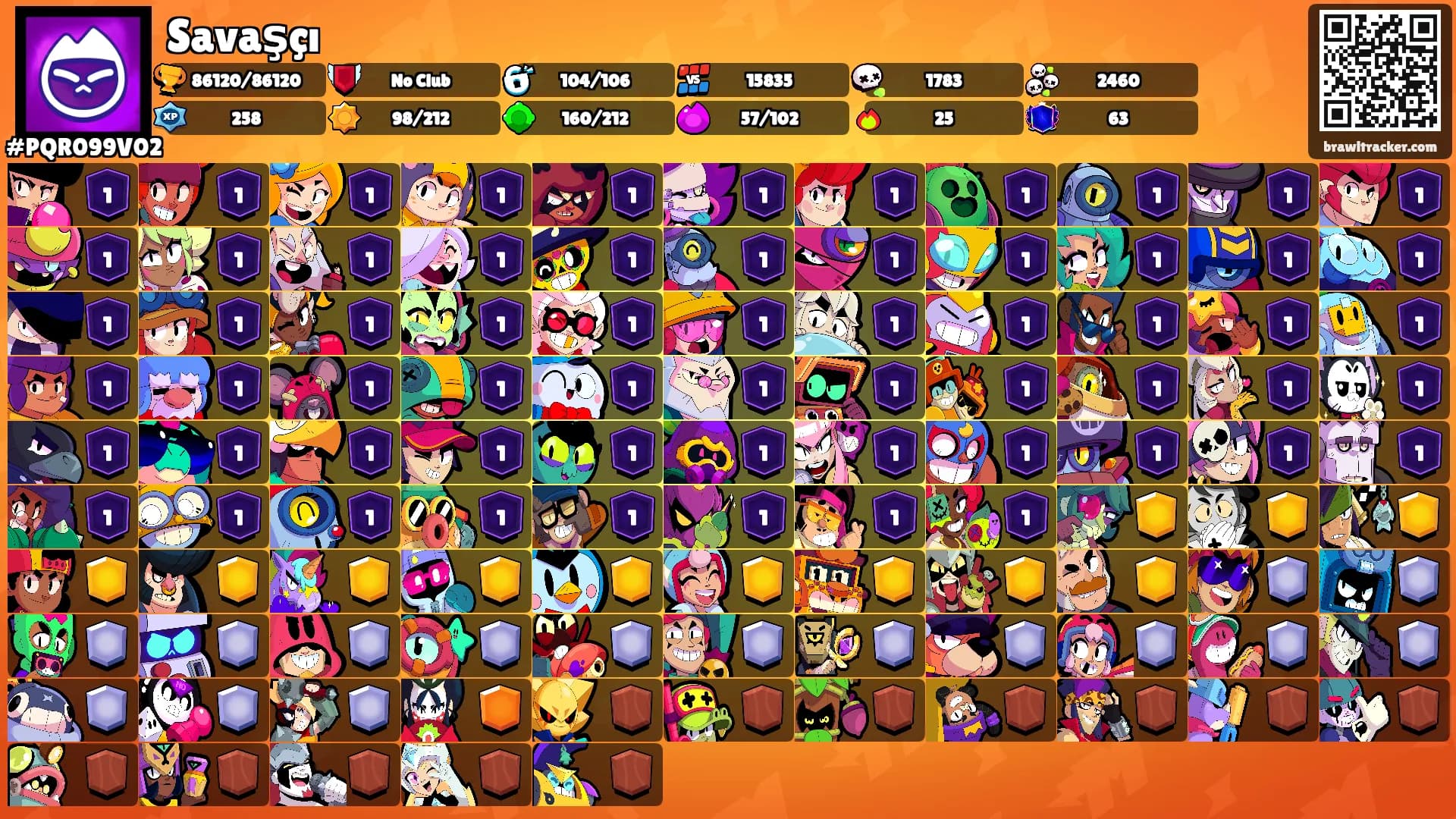 Savaşçı's Ranks