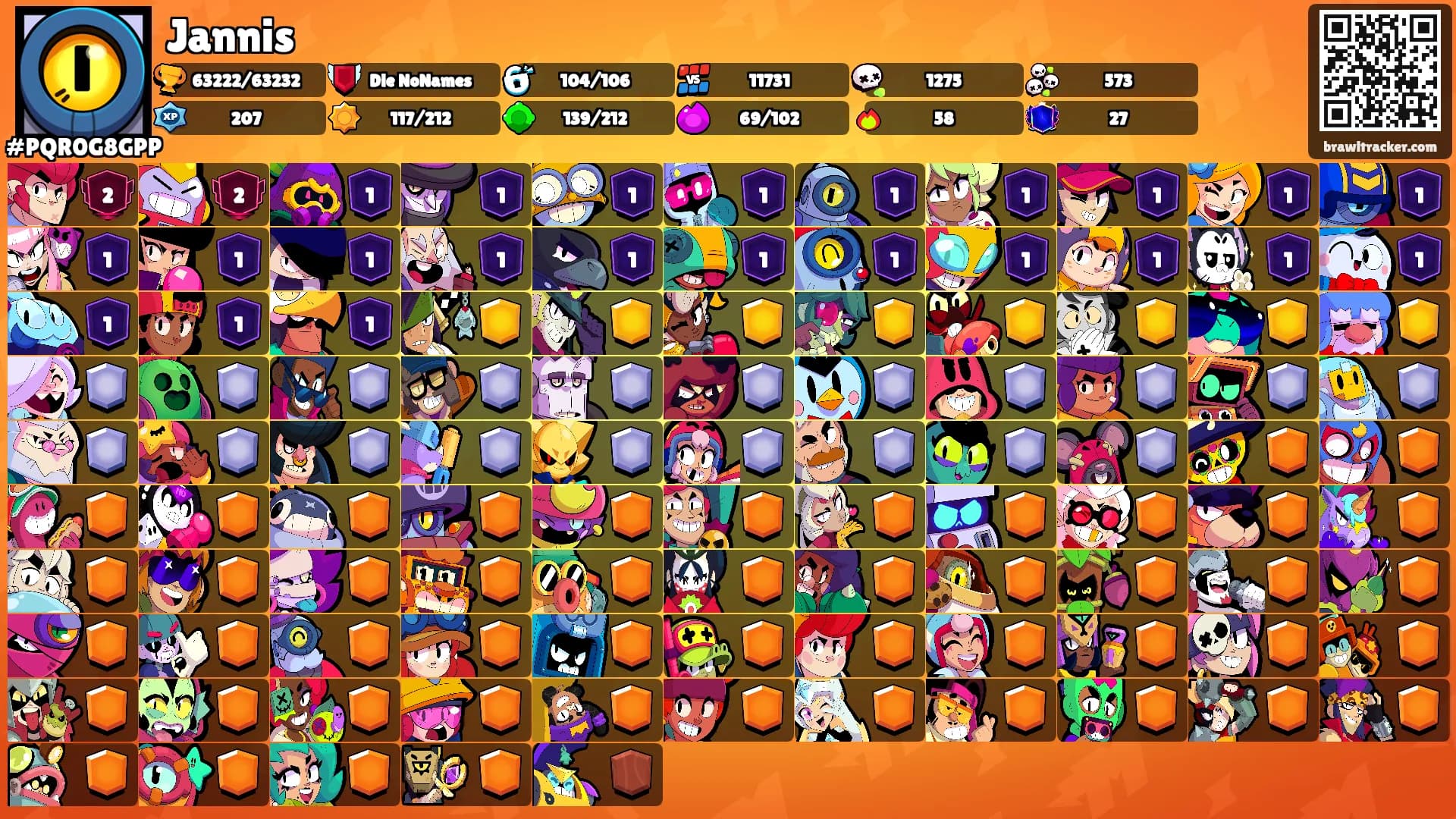 Jannis's Ranks