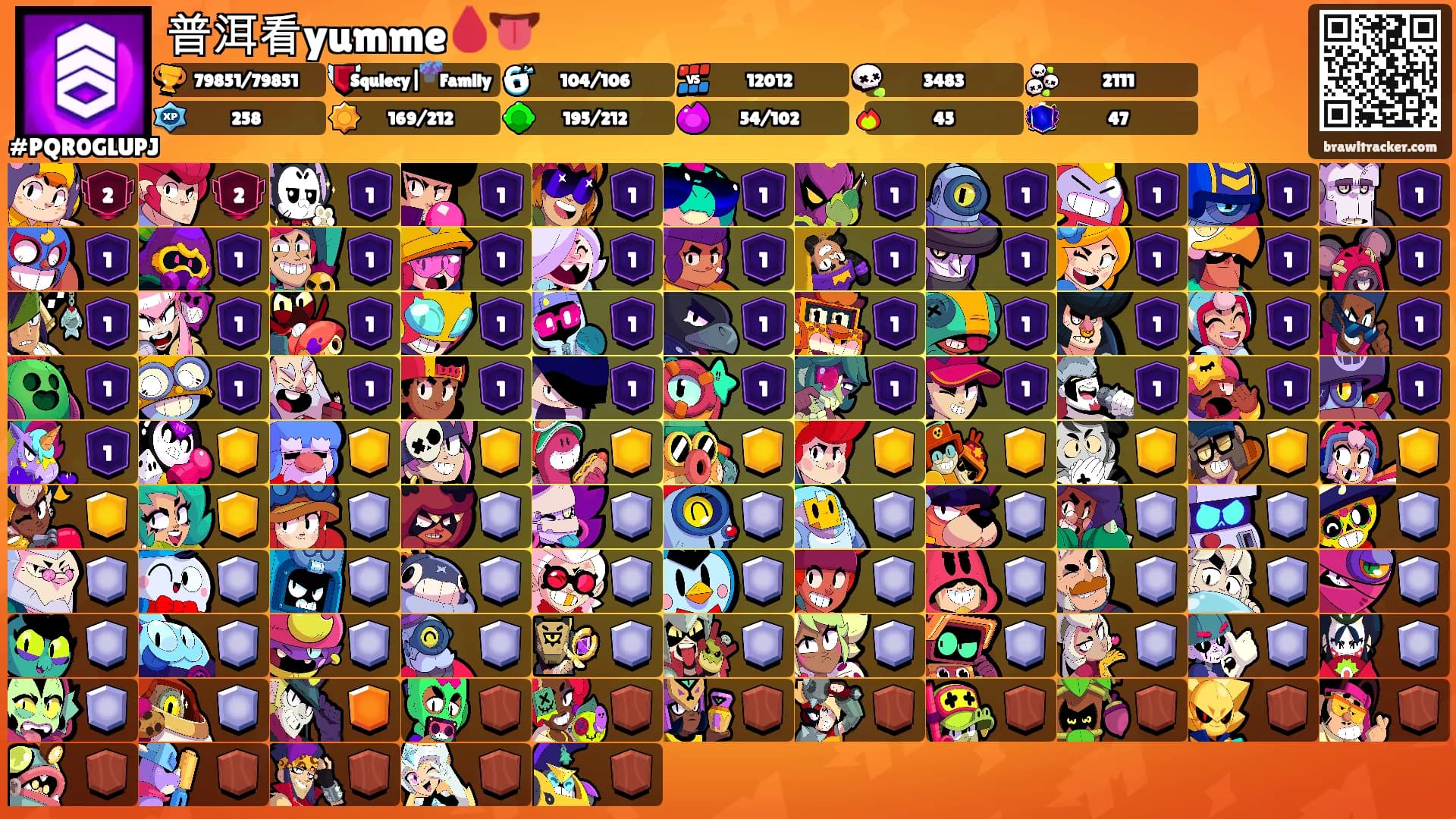普洱看yumme🩸👅's Ranks