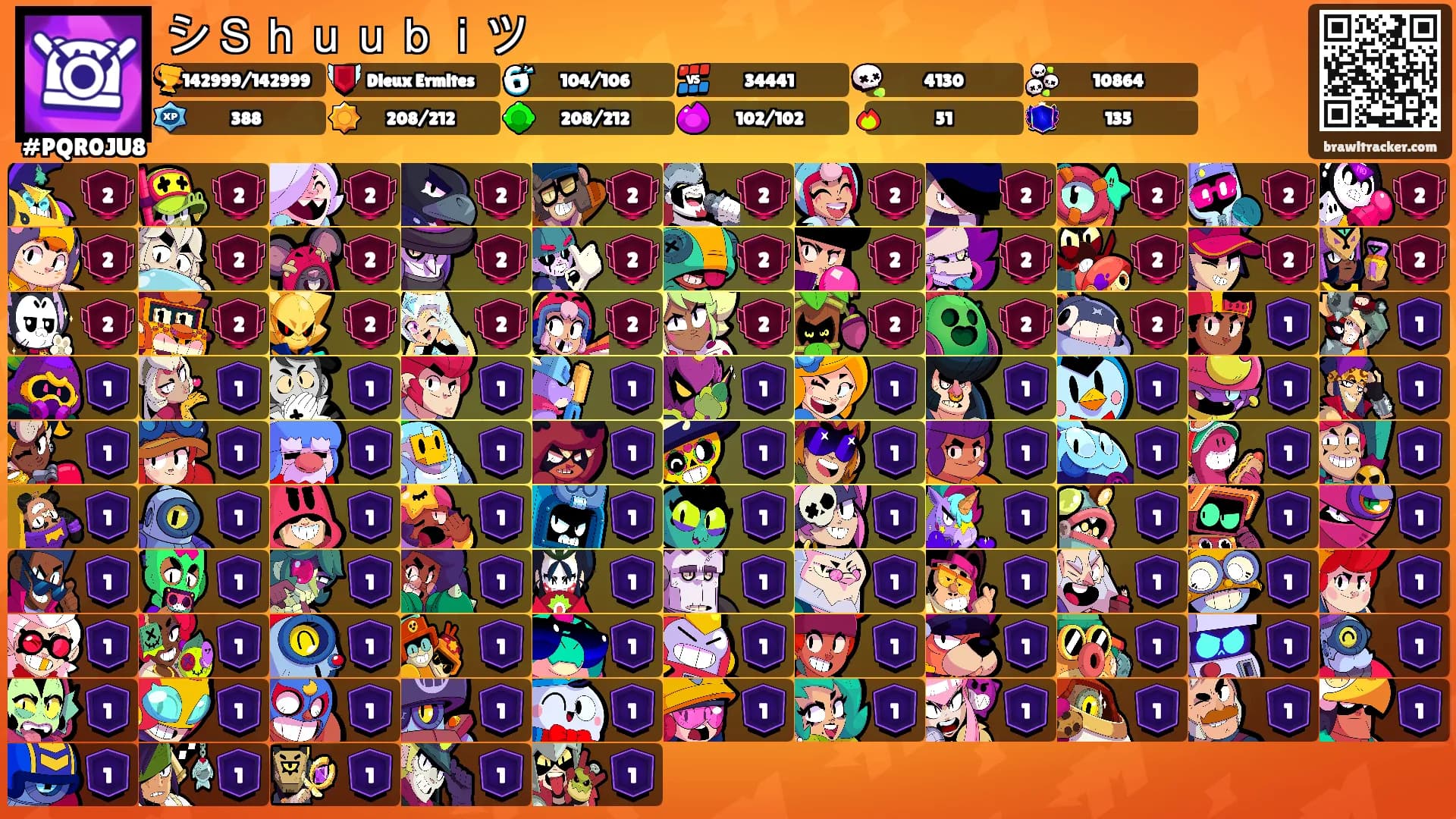 シＳｈｕｕｂｉツ's Ranks