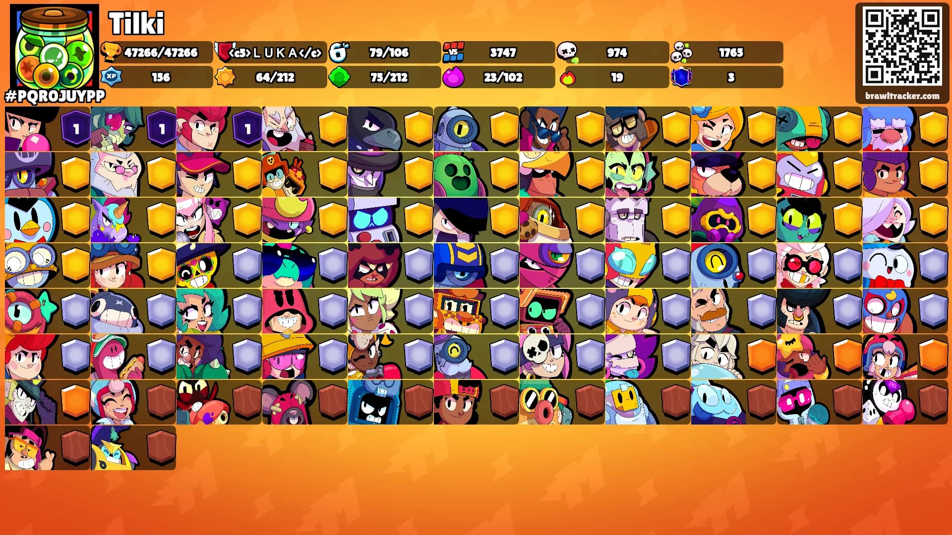 Tilki's Ranks