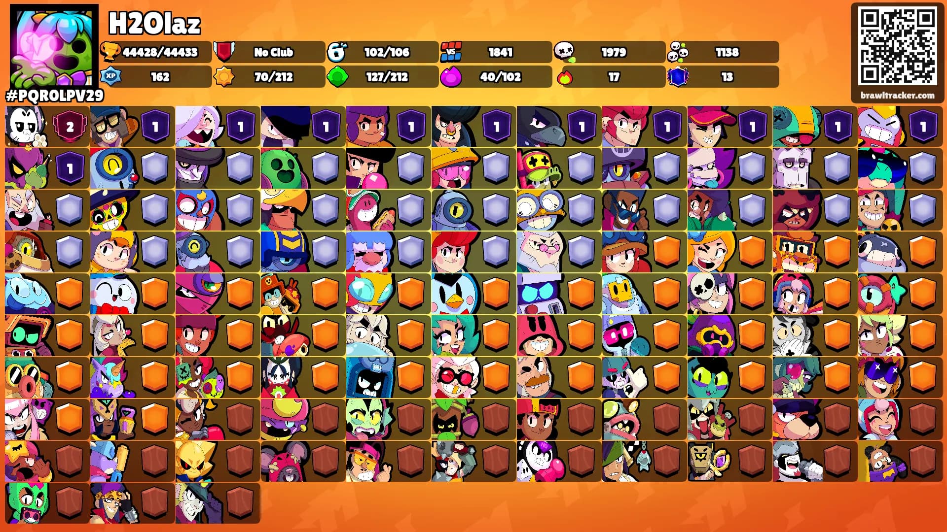 H2Olaz's Ranks