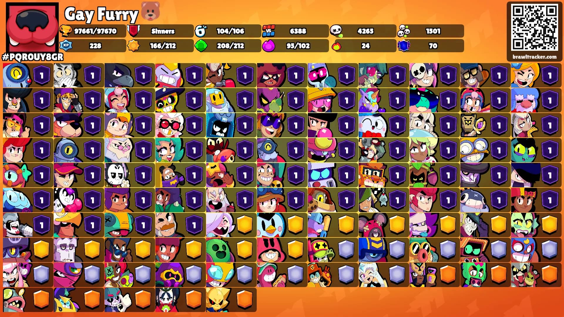 Gay Furry 🐻's Ranks