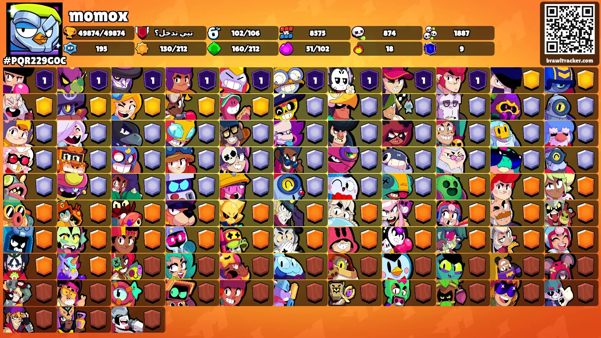 momox's Ranks