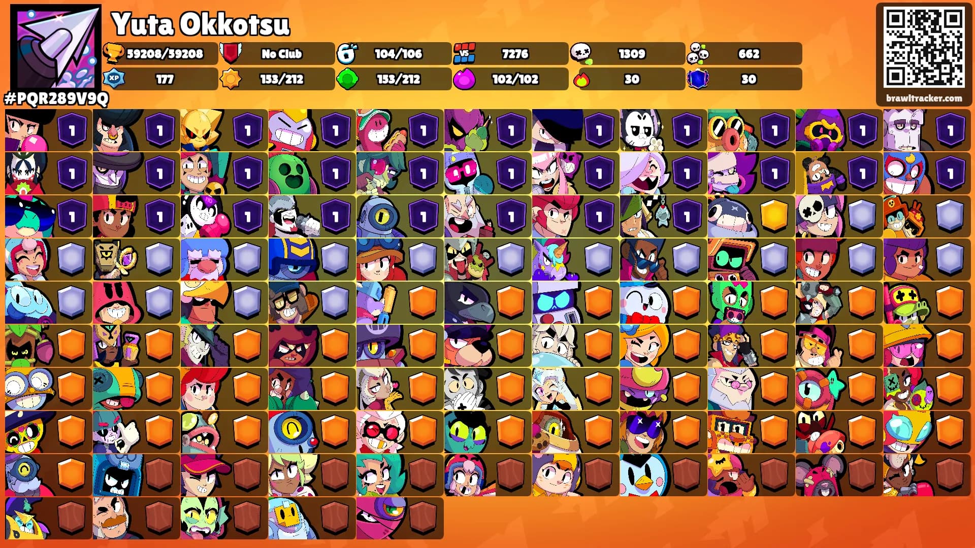 Yuta Okkotsu's Ranks