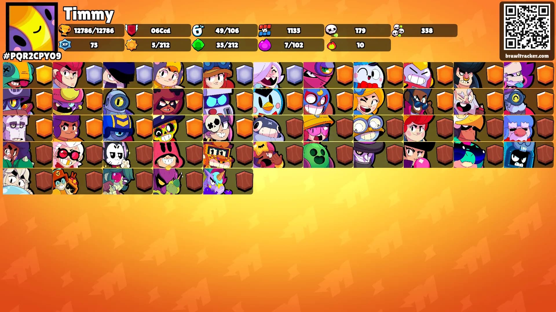 Timmy's Ranks