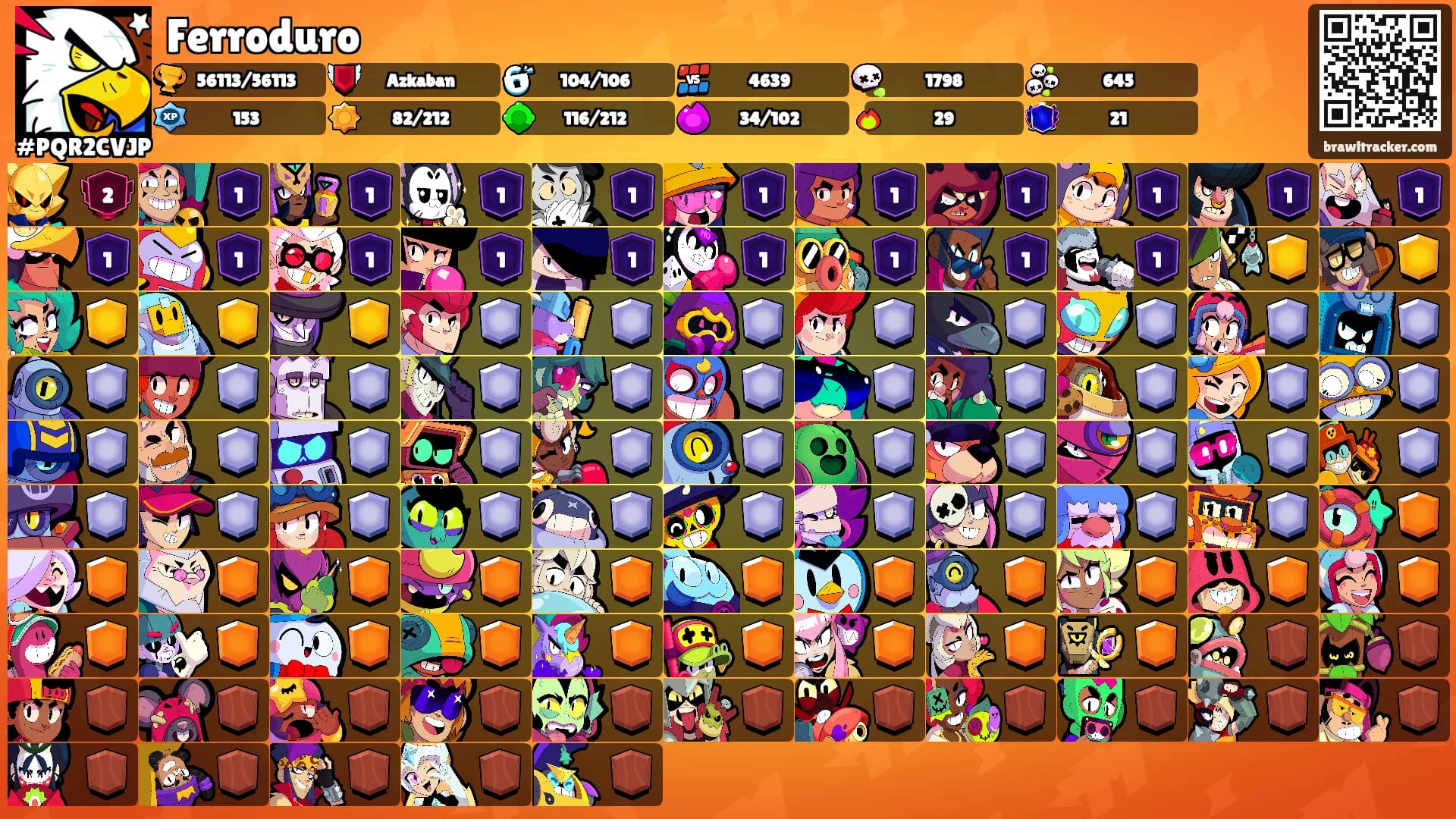 Ferroduro's Ranks