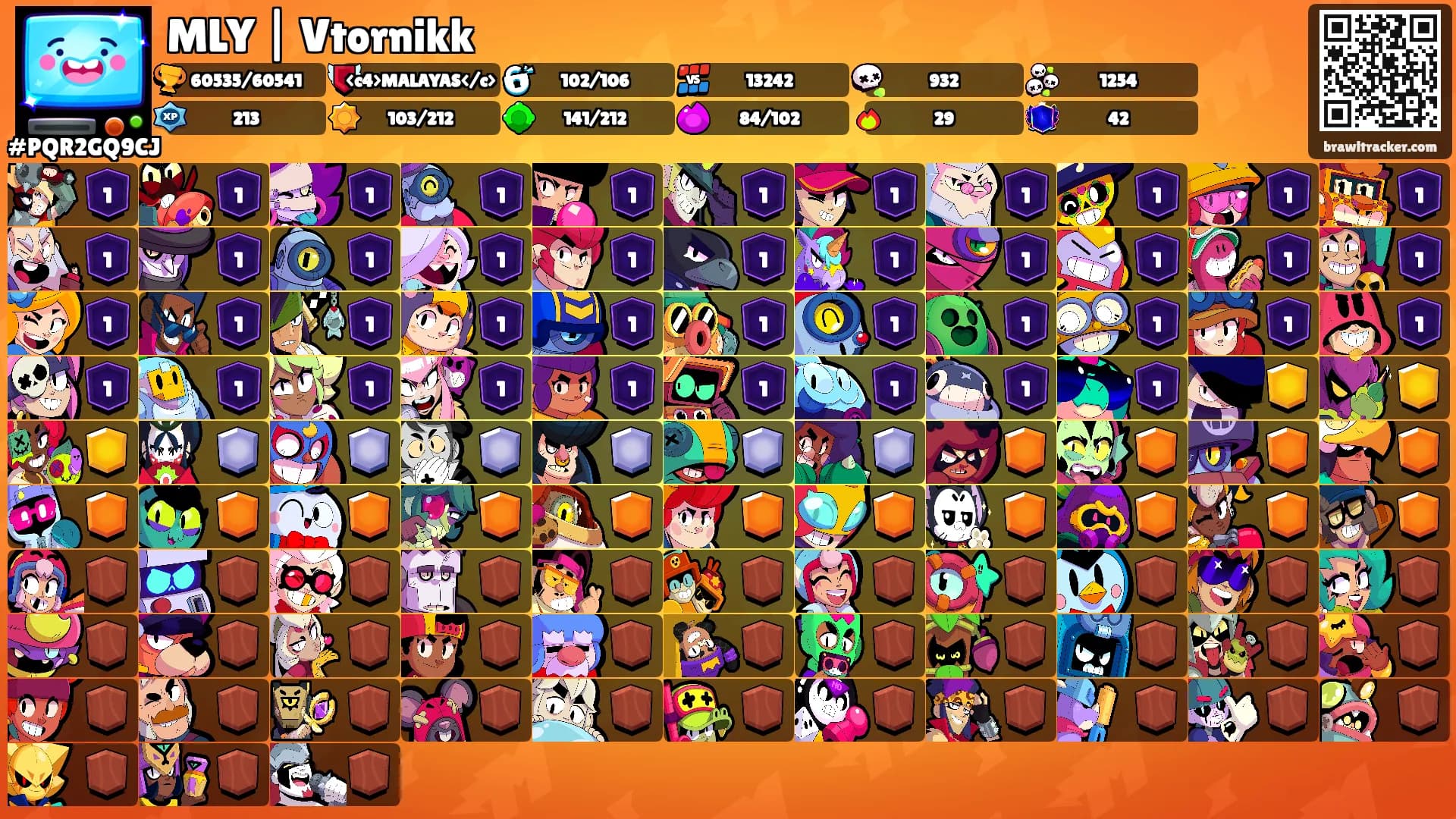 MLY | Vtornikk's Ranks