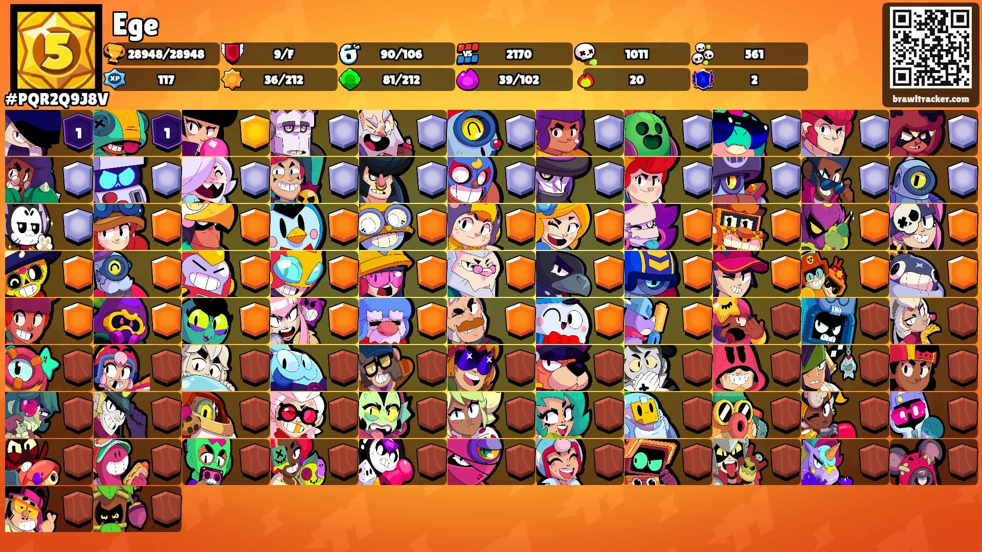 Ege's Ranks