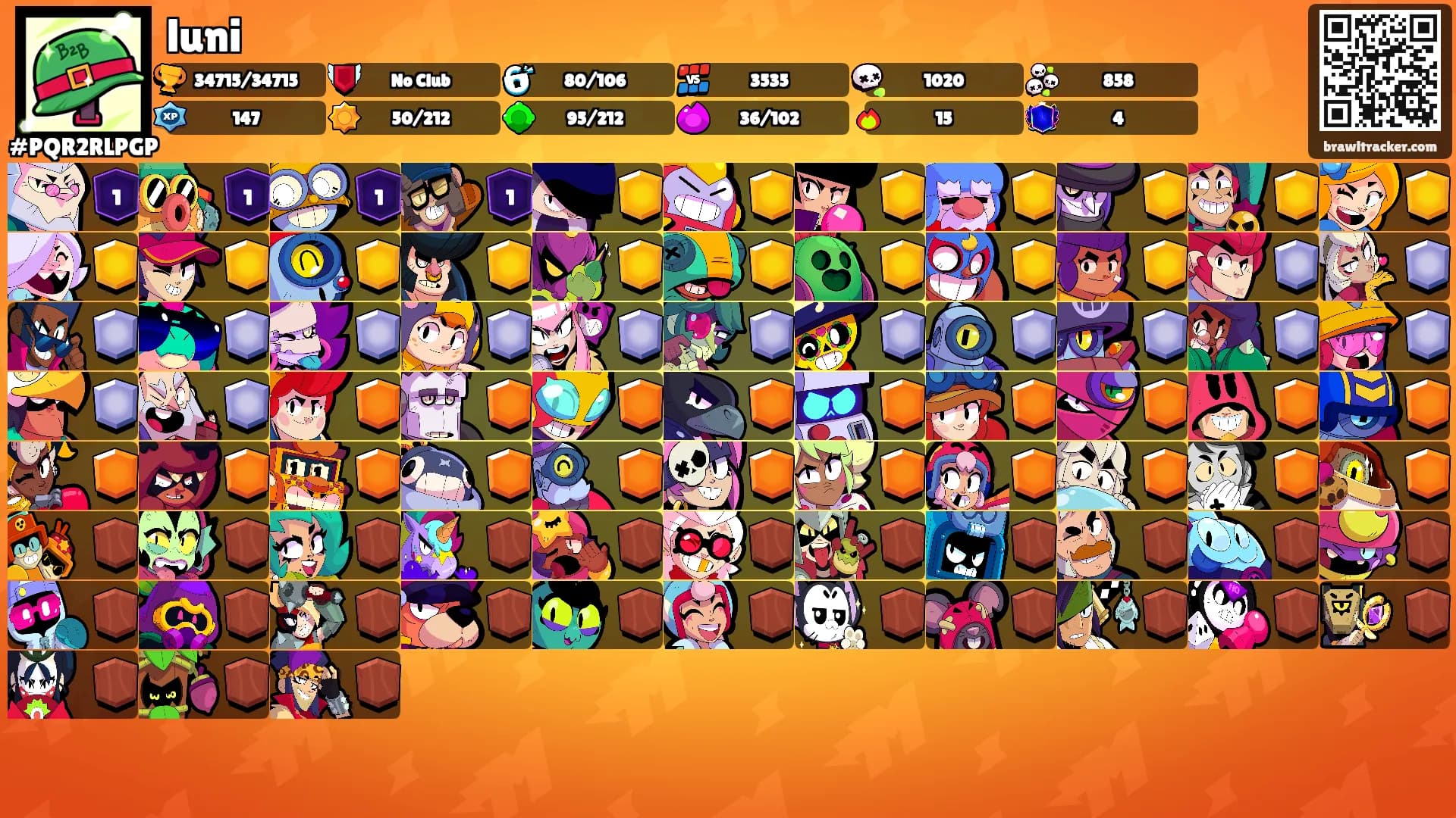 luni's Ranks