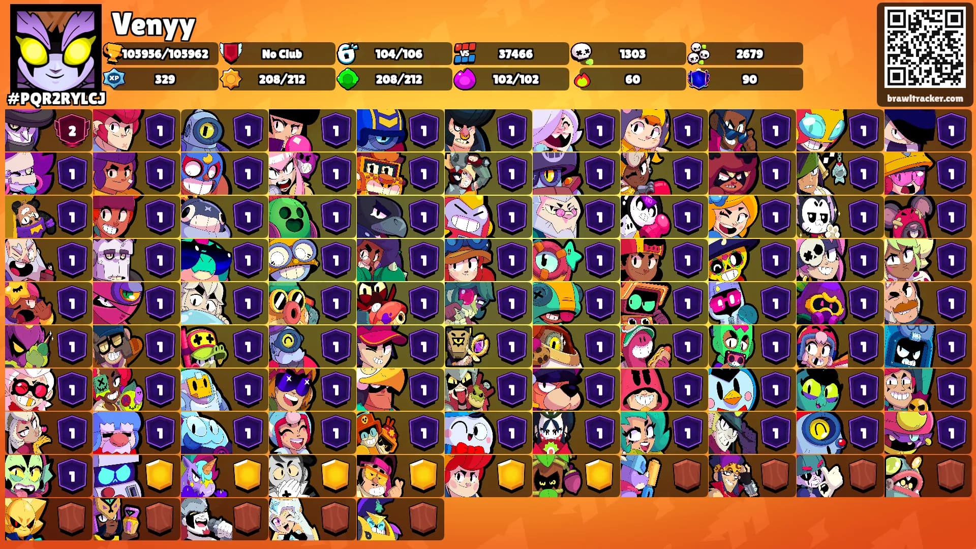 Venyy's Ranks