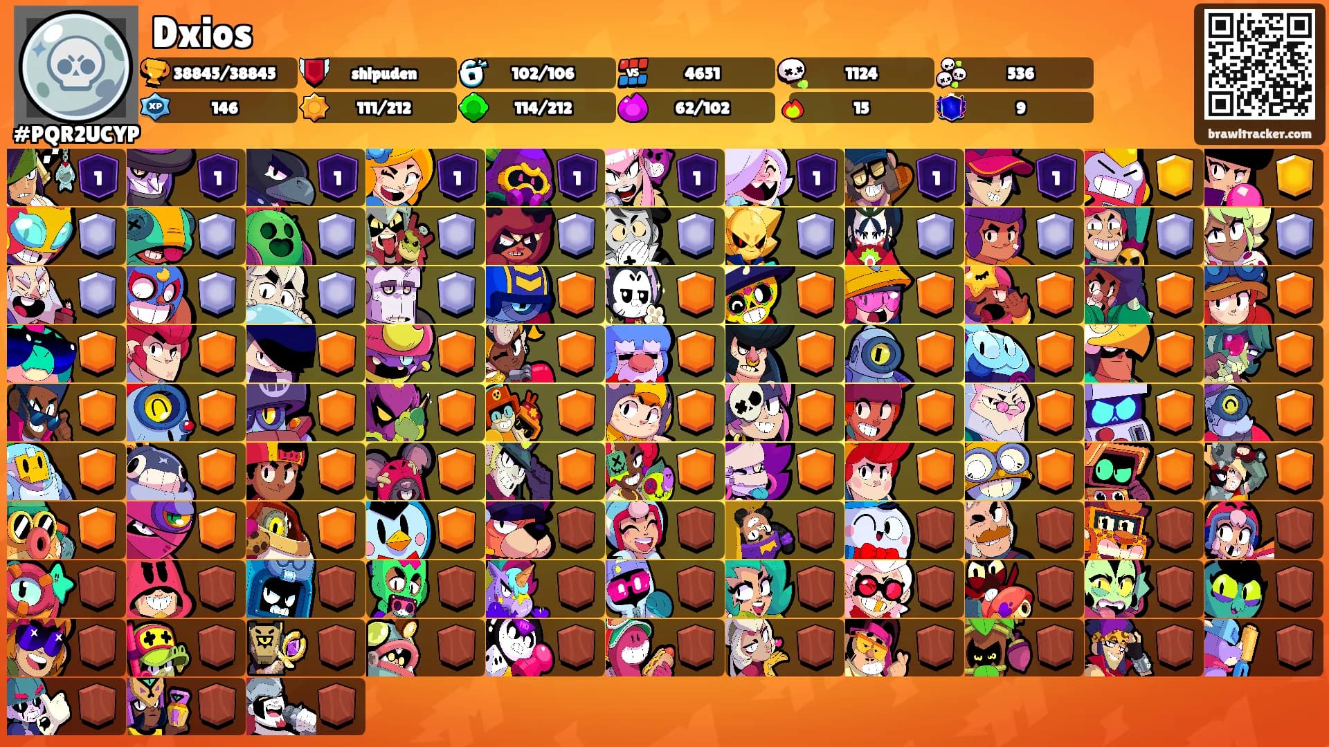 Dxios's Ranks