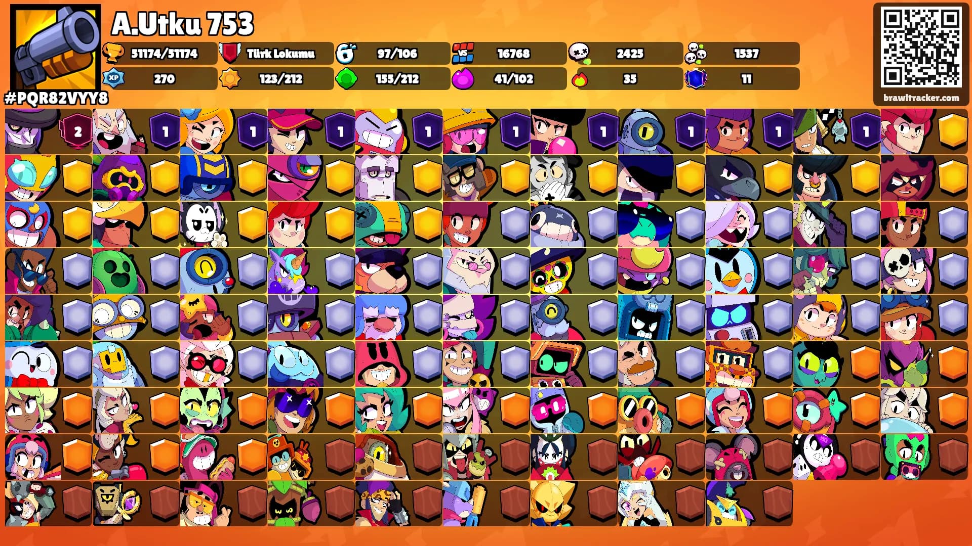 A.Utku 753's Ranks
