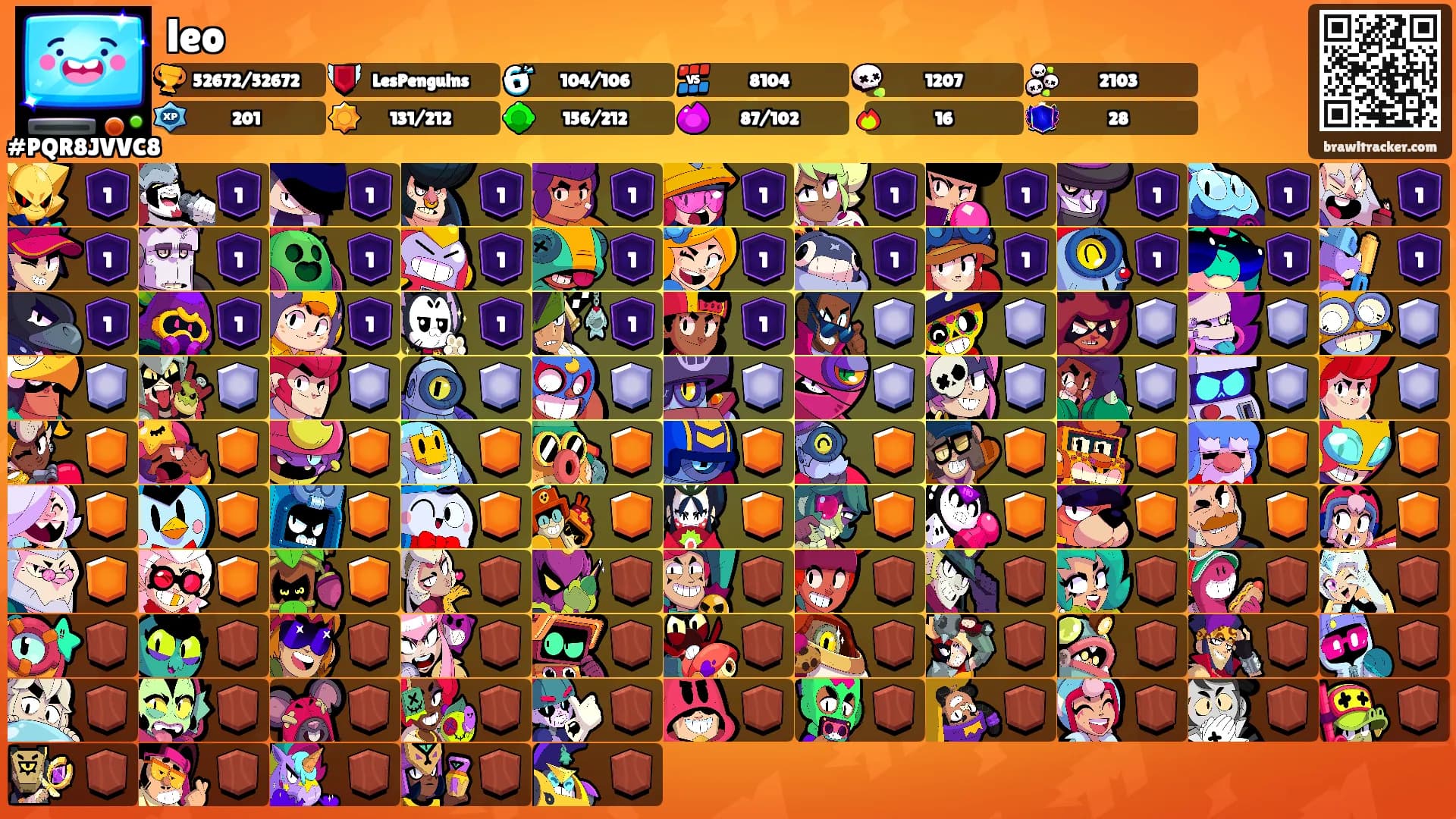 leo's Ranks