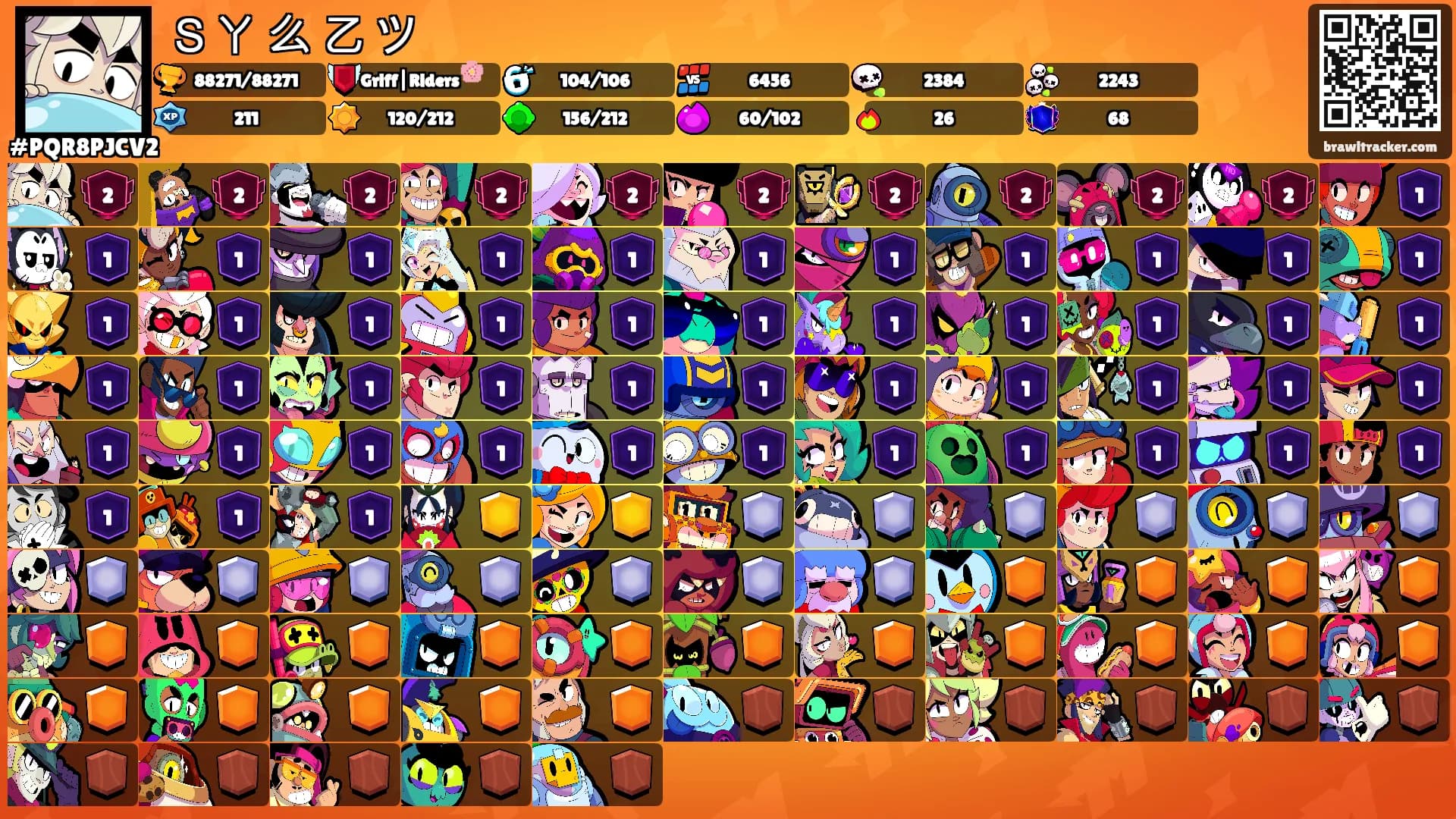 Ｓㄚ 么 乙 ツ's Ranks