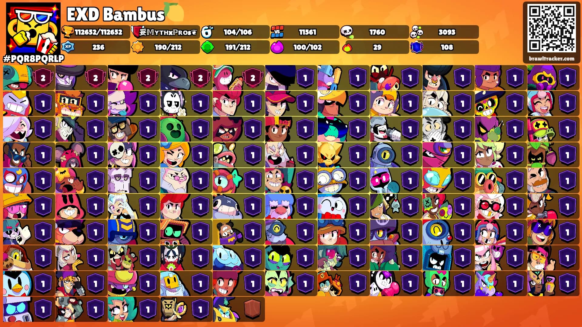 EXD Bambus🍋's Ranks