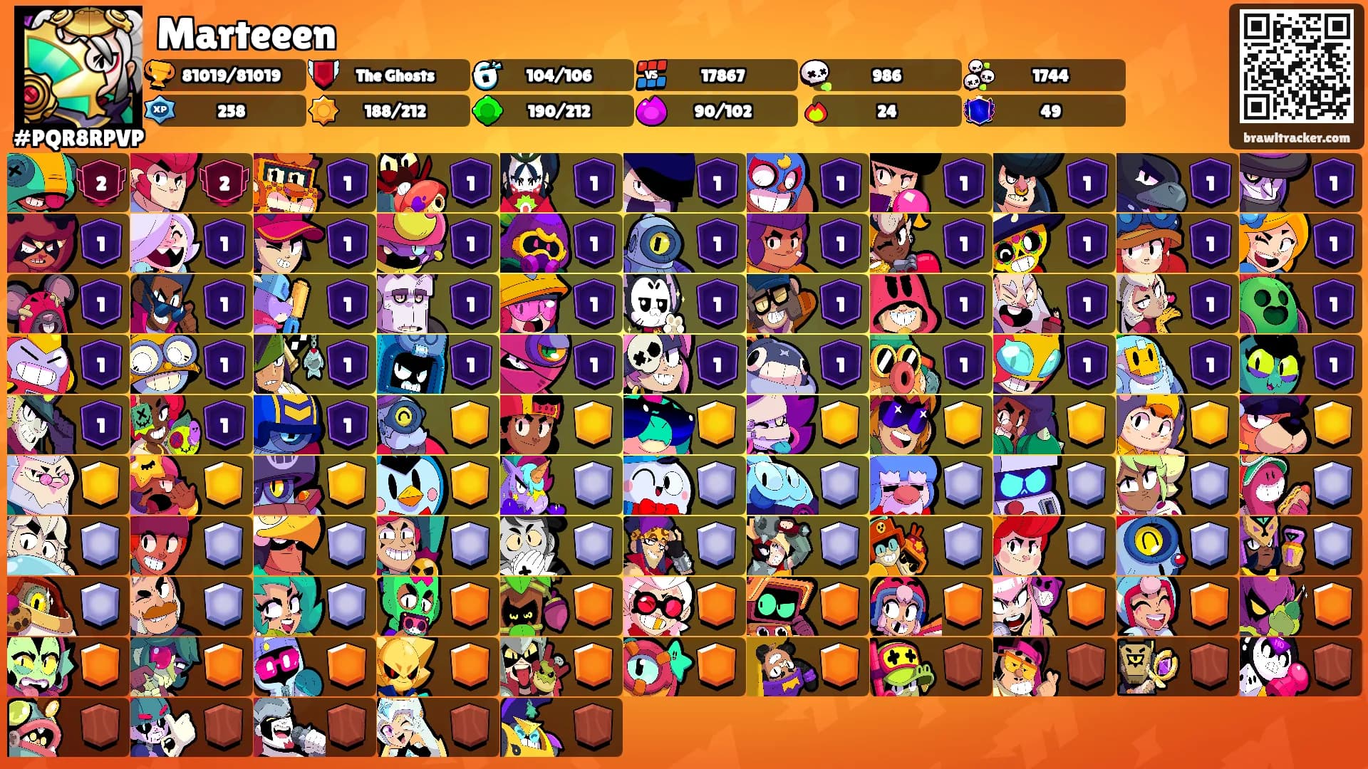 Marteeen's Ranks