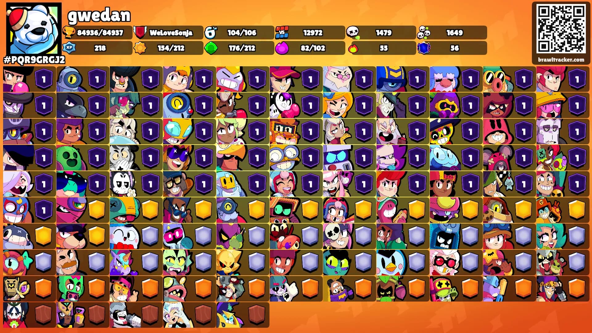 gwedan's Ranks