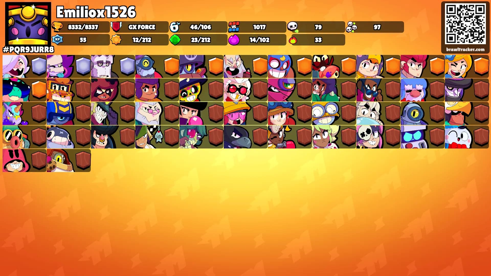 Emiliox1526's Ranks