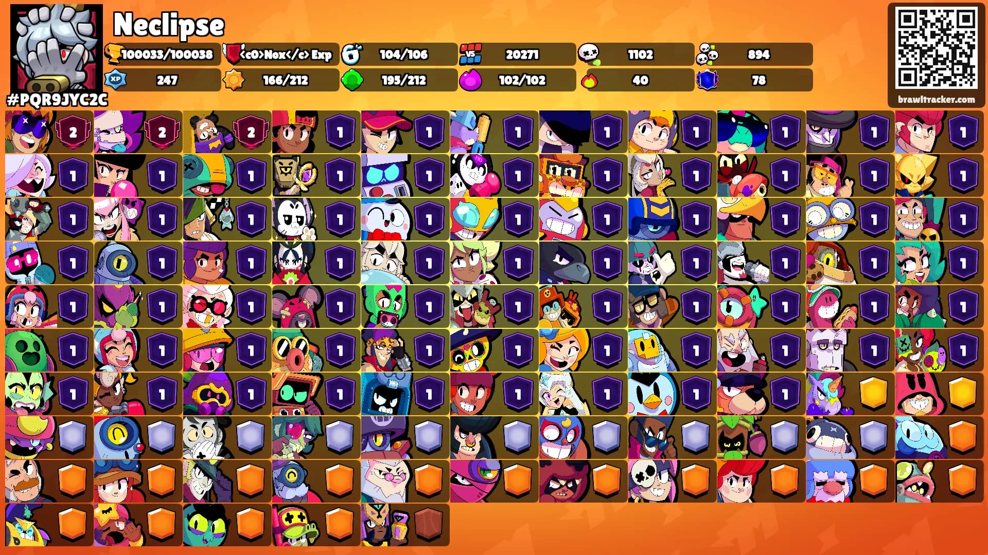 Neclipse's Ranks
