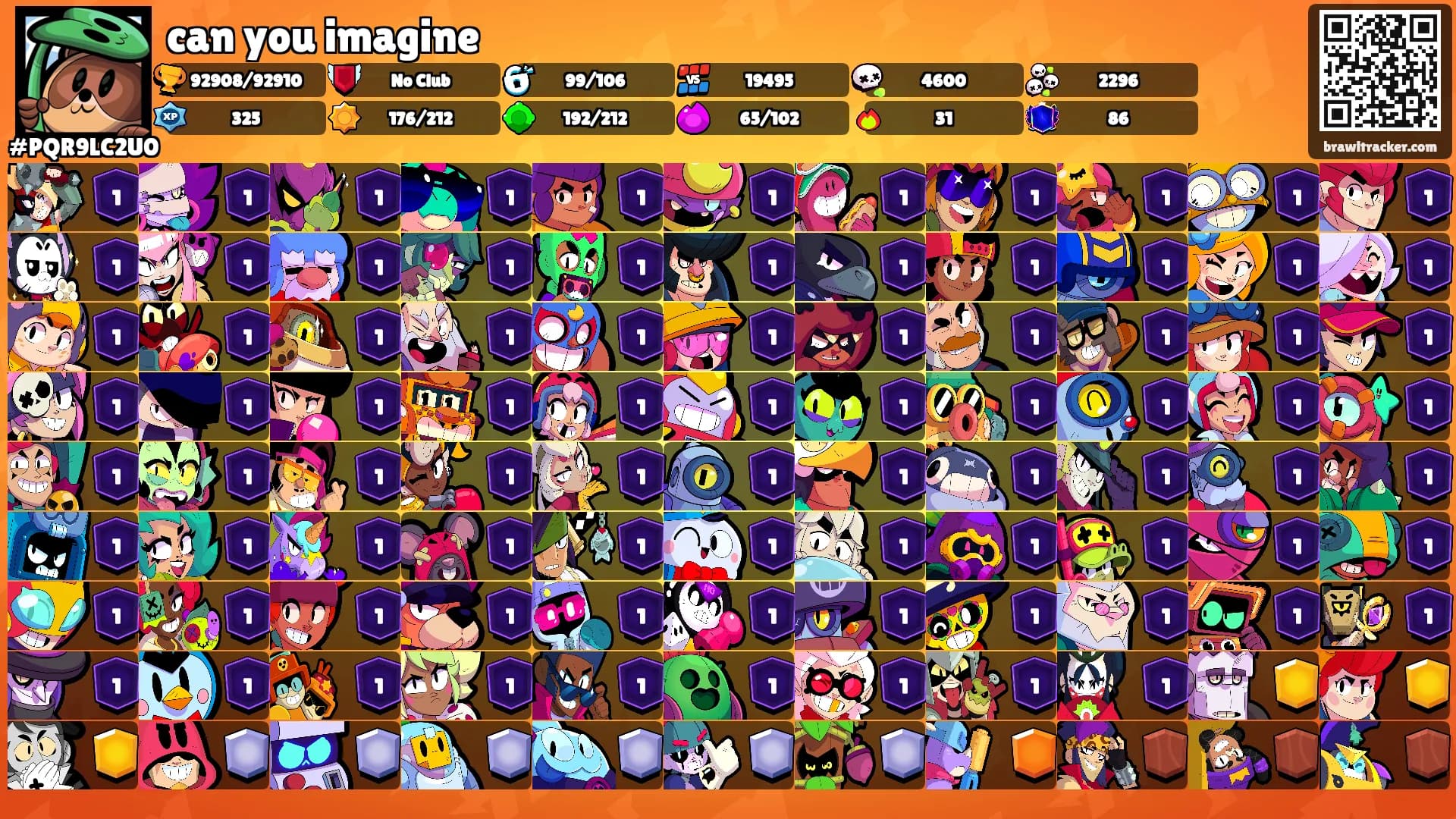 can you imagine's Ranks