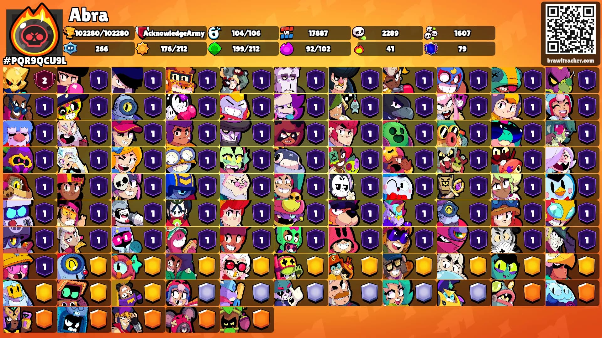 Abra's Ranks