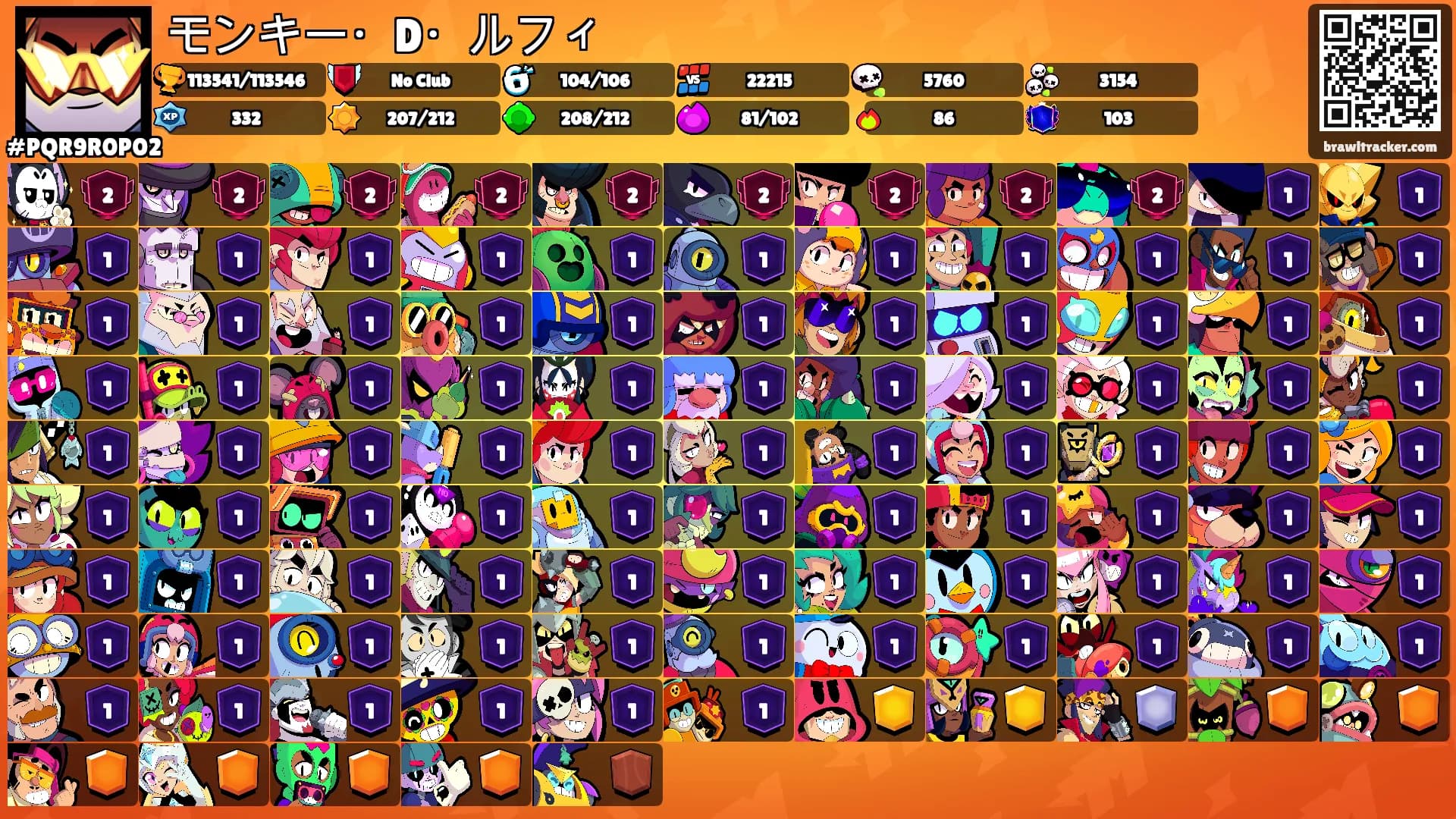モンキー・D・ルフィ's Ranks