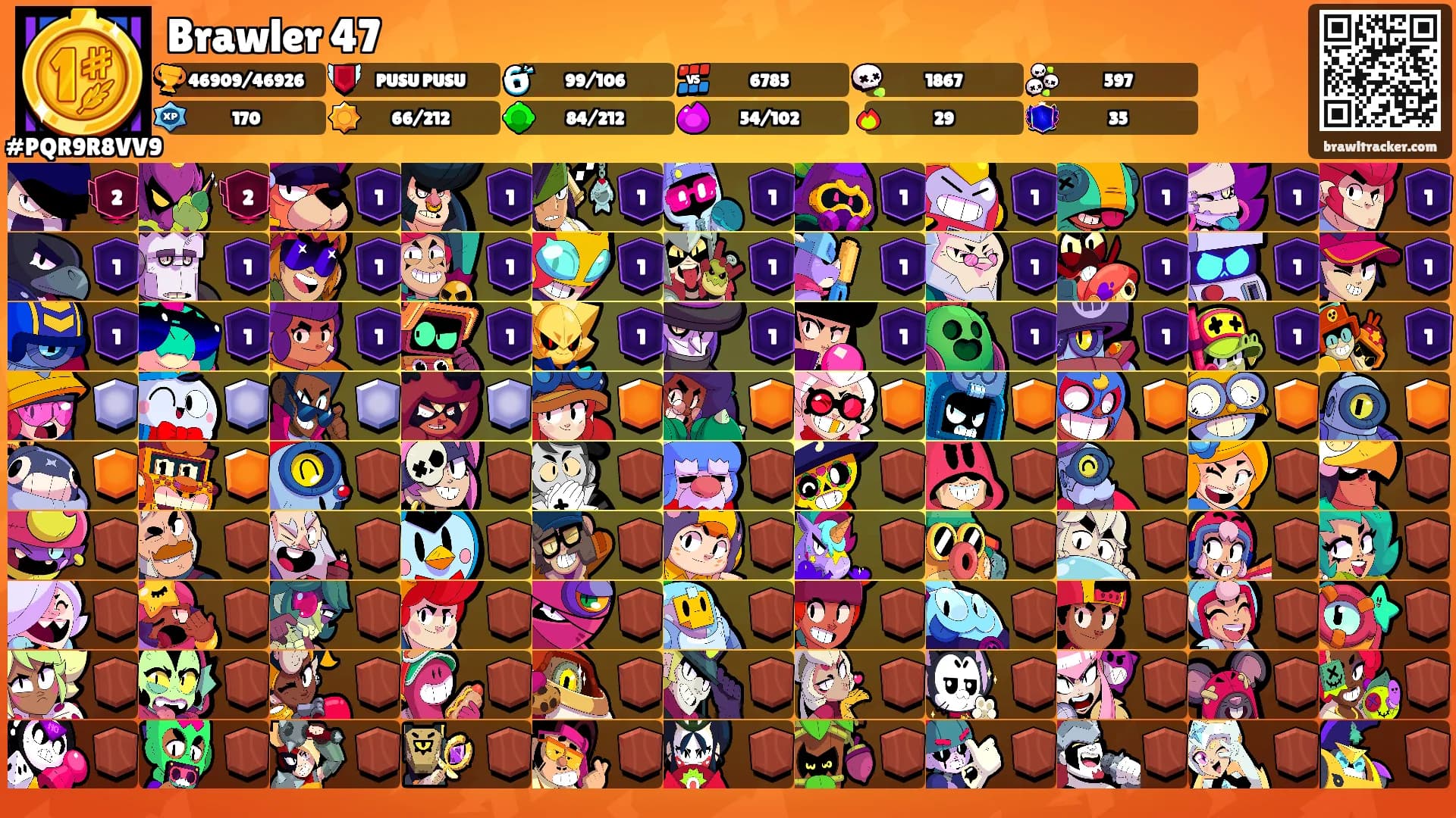 Brawler 47's Ranks