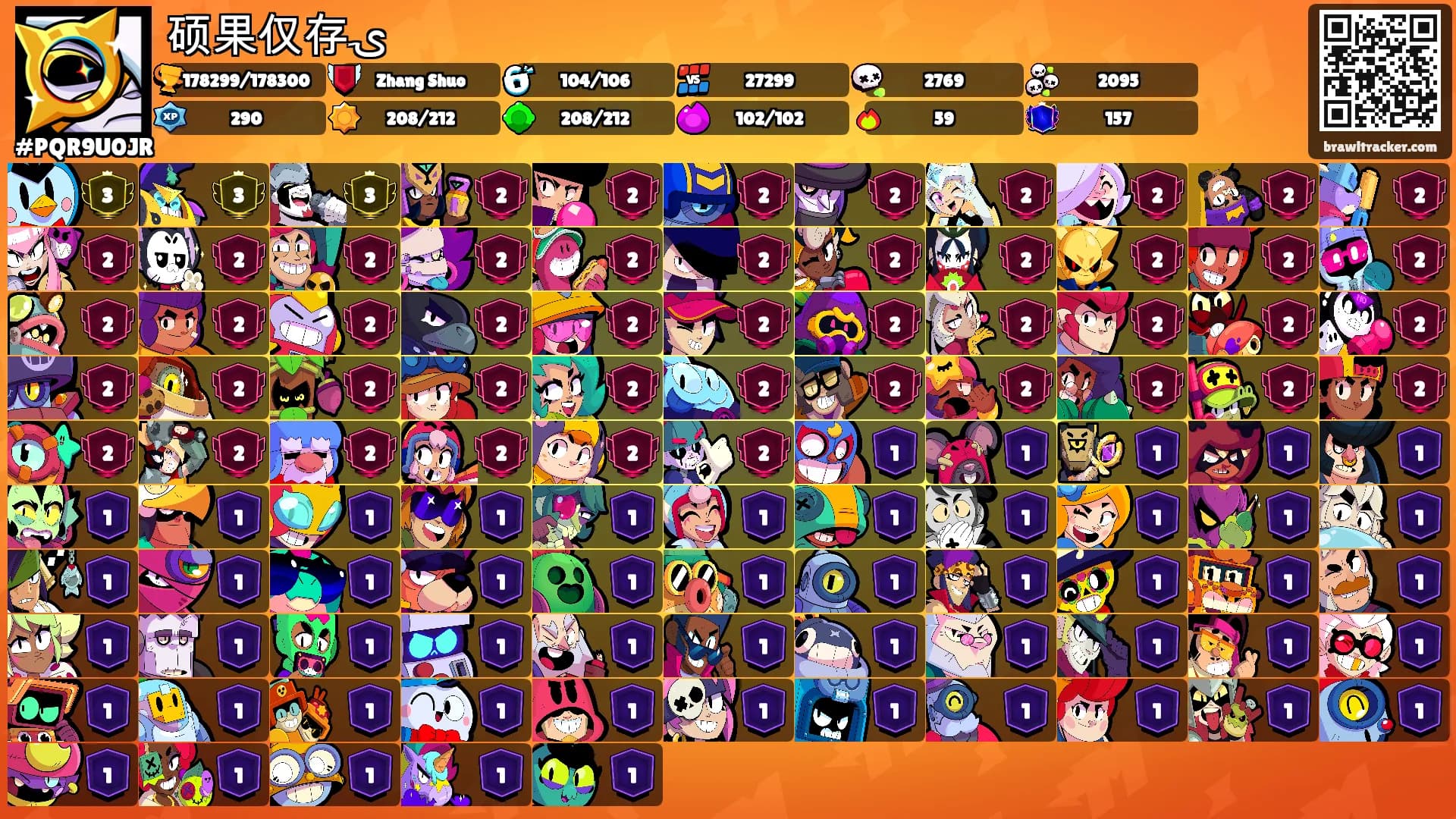 硕果仅存ۍ's Ranks