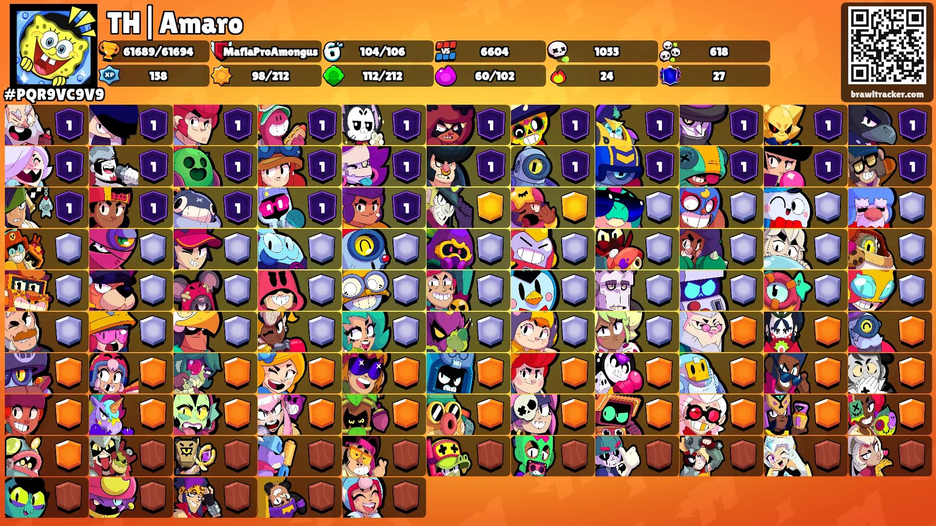 TH|Amaro's Ranks