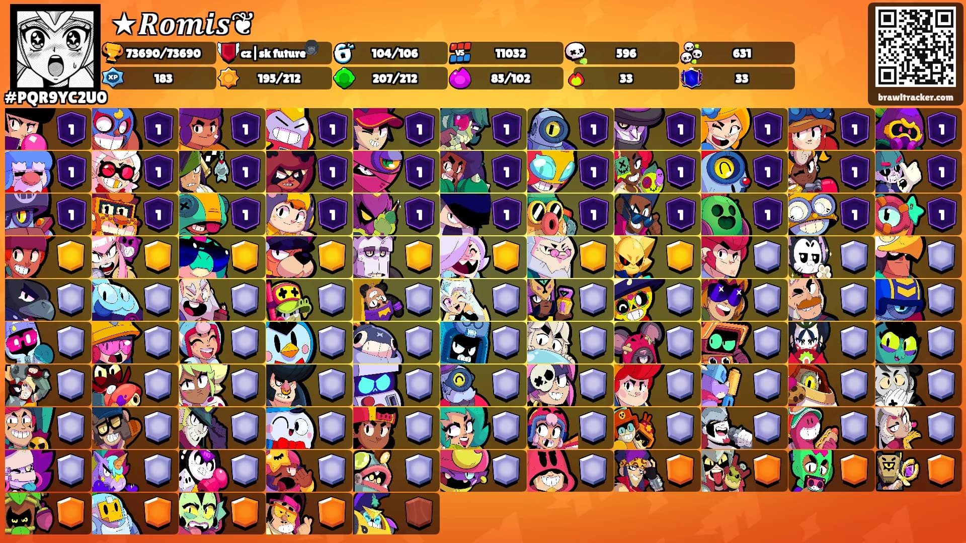 ★𝑹𝒐𝒎𝒊𝒔❦'s Ranks