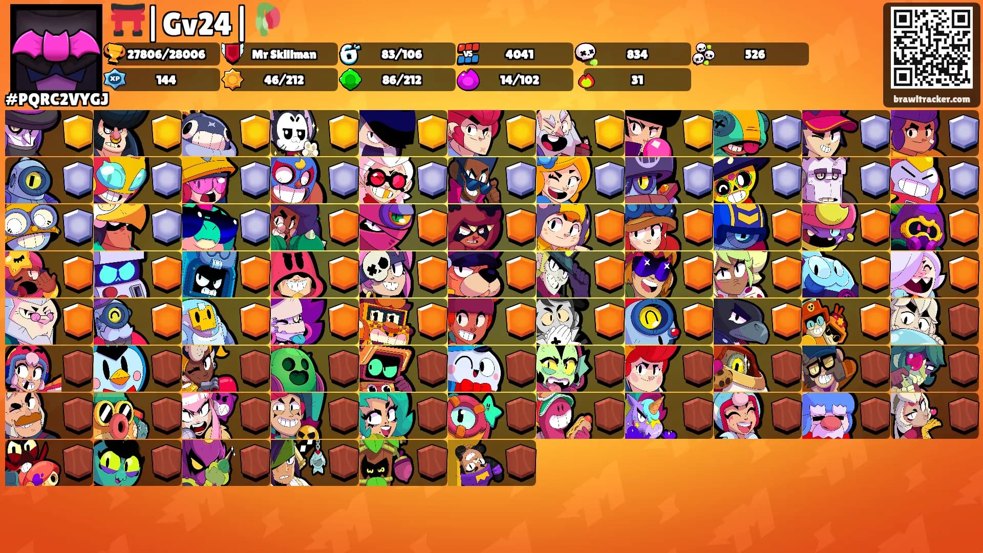 ⛩️|Gv24|🥀's Ranks