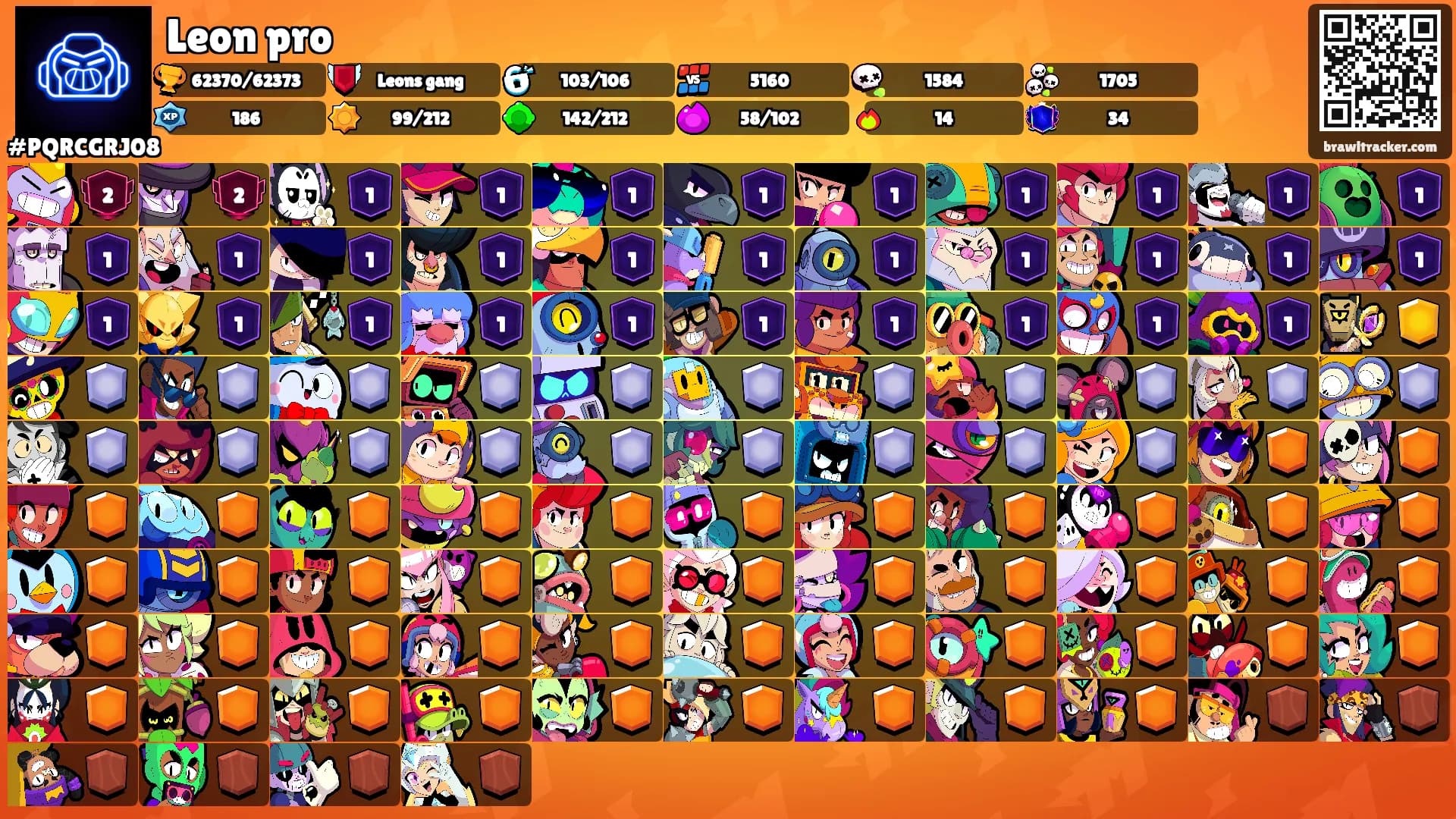 Leon pro's Ranks