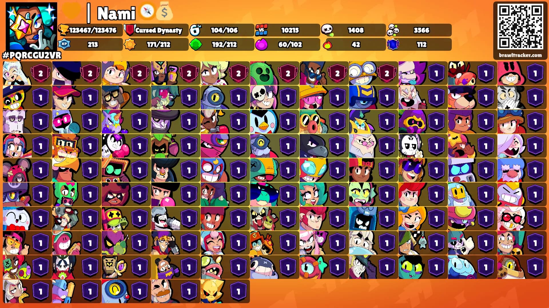 🧡 | Nami 🧭💰's Ranks