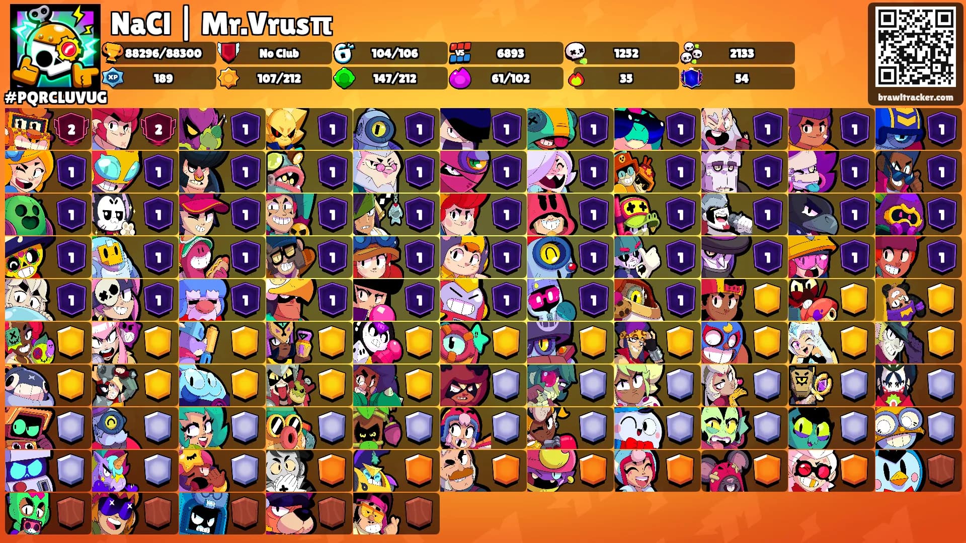 NaCl | Mr.Vrusπ's Ranks