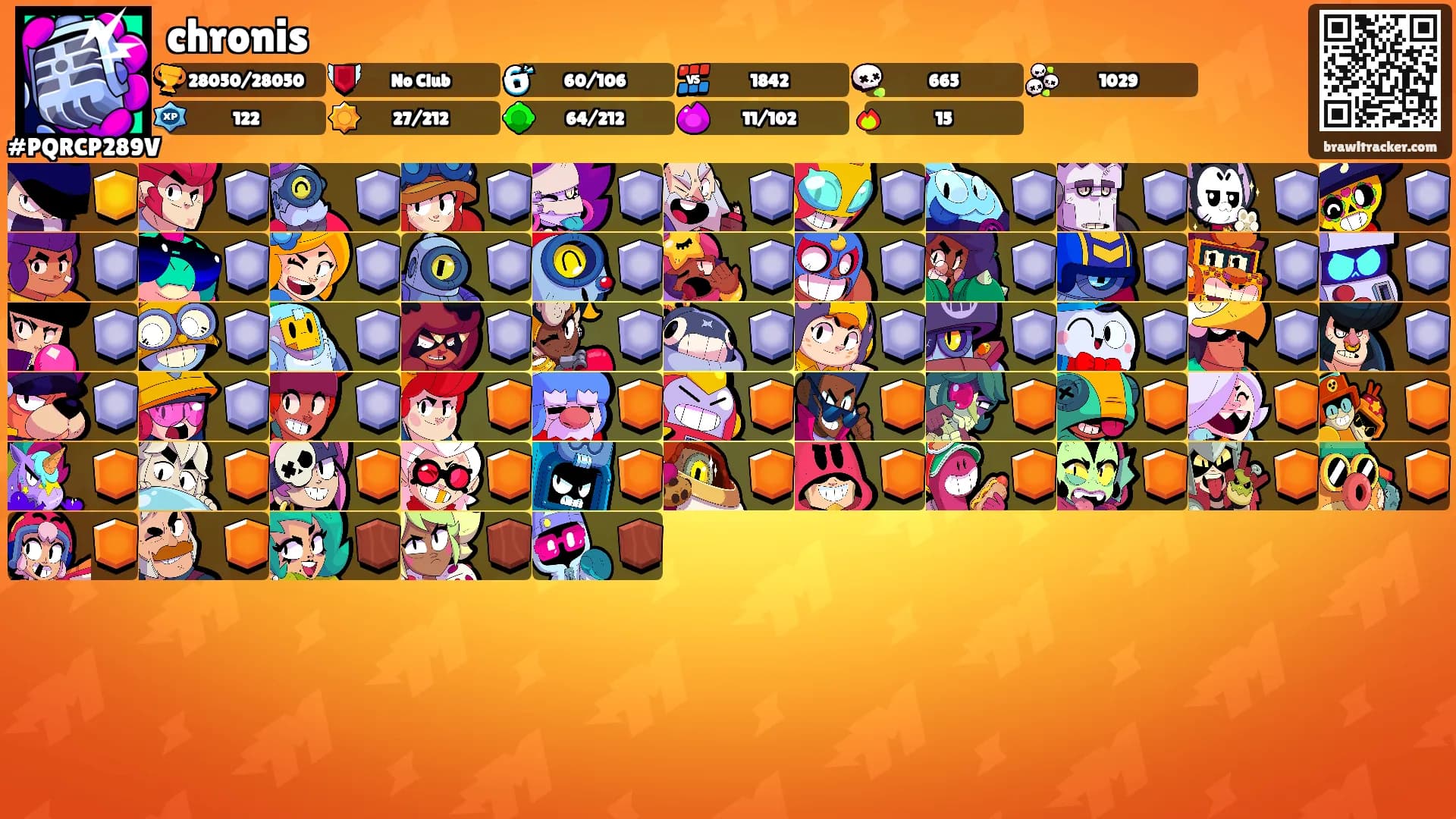 chronis's Ranks